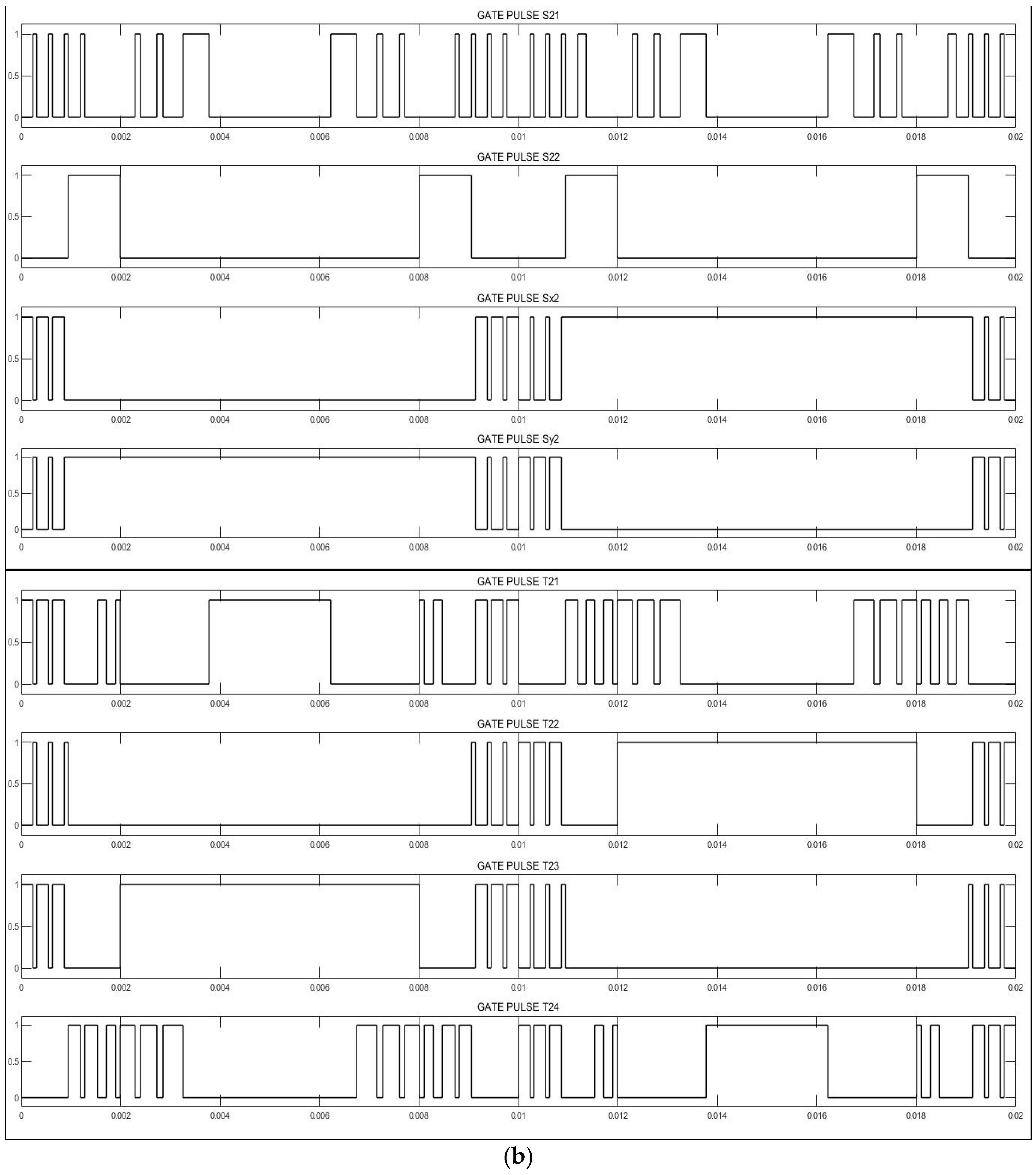 Electronics 10 00368 g005b Electronics 10 00368 g005b