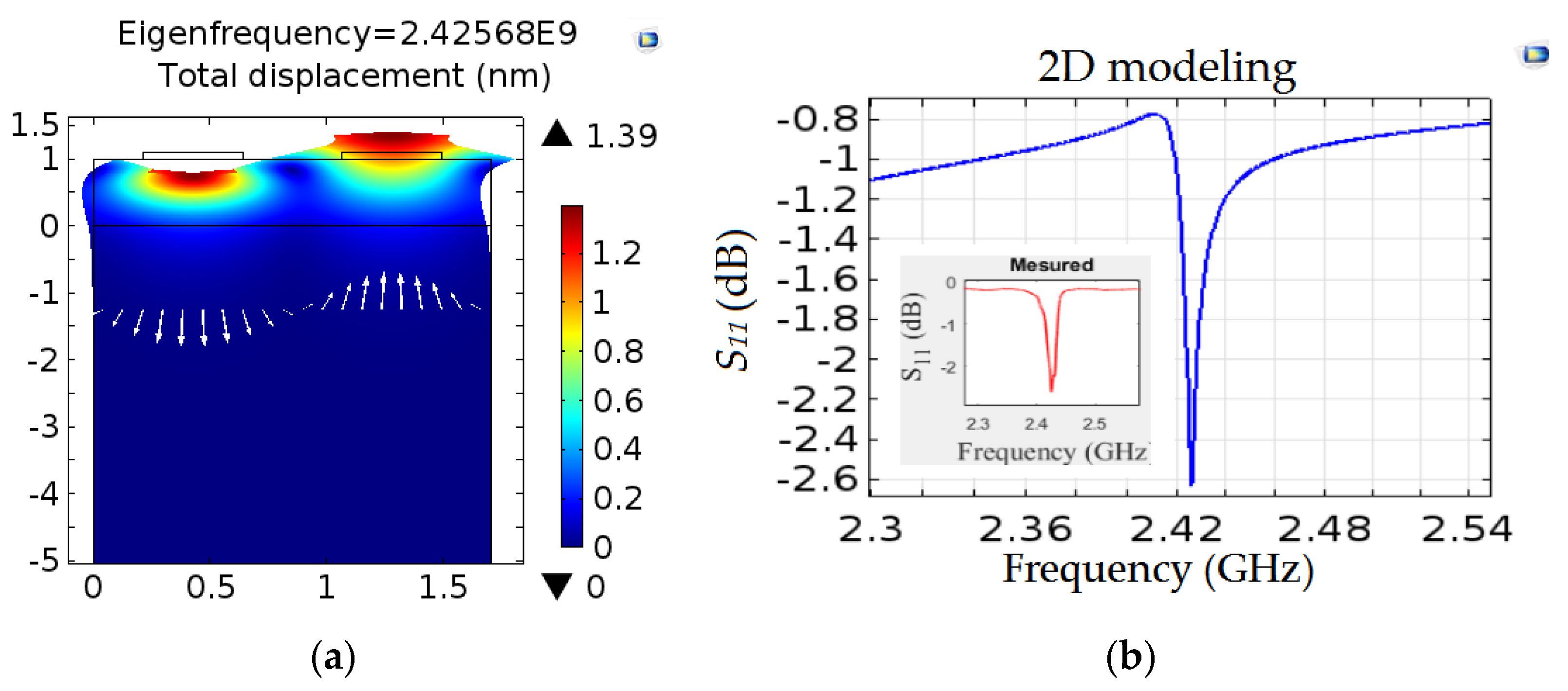 Electronics 10 00370 g002 Electronics 10 00370 g002