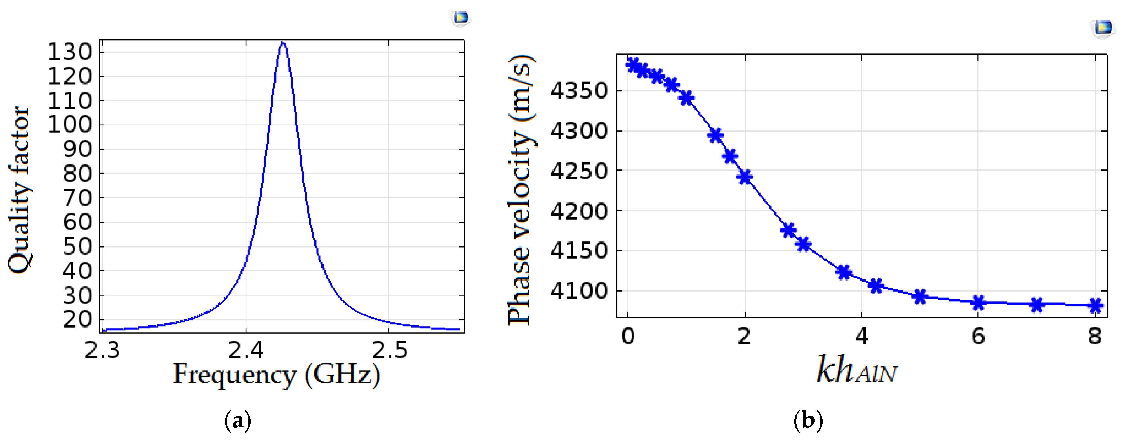 Electronics 10 00370 g003 Electronics 10 00370 g003