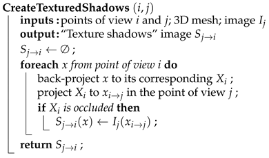 Electronics 10 00377 i002