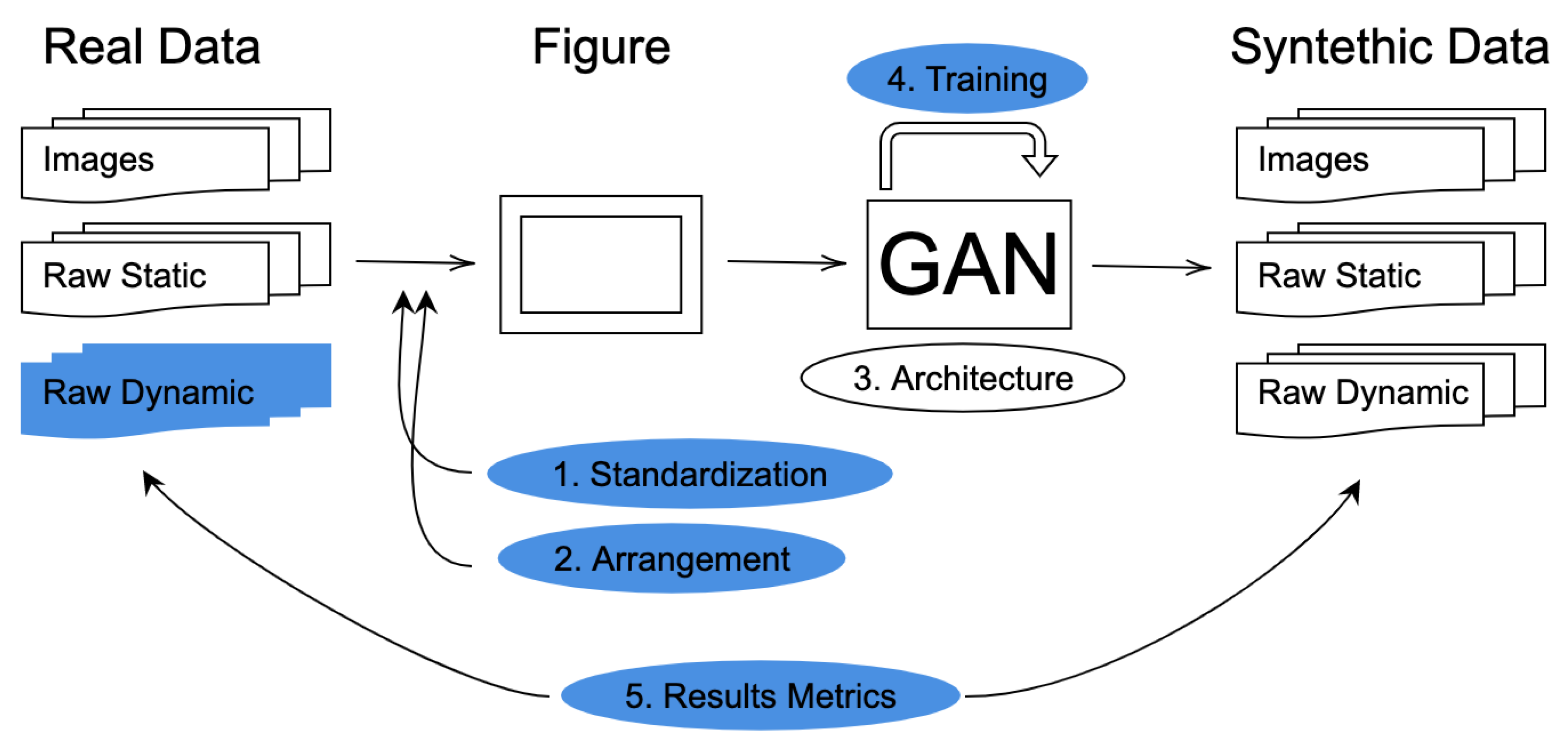 Electronics 10 00389 g001