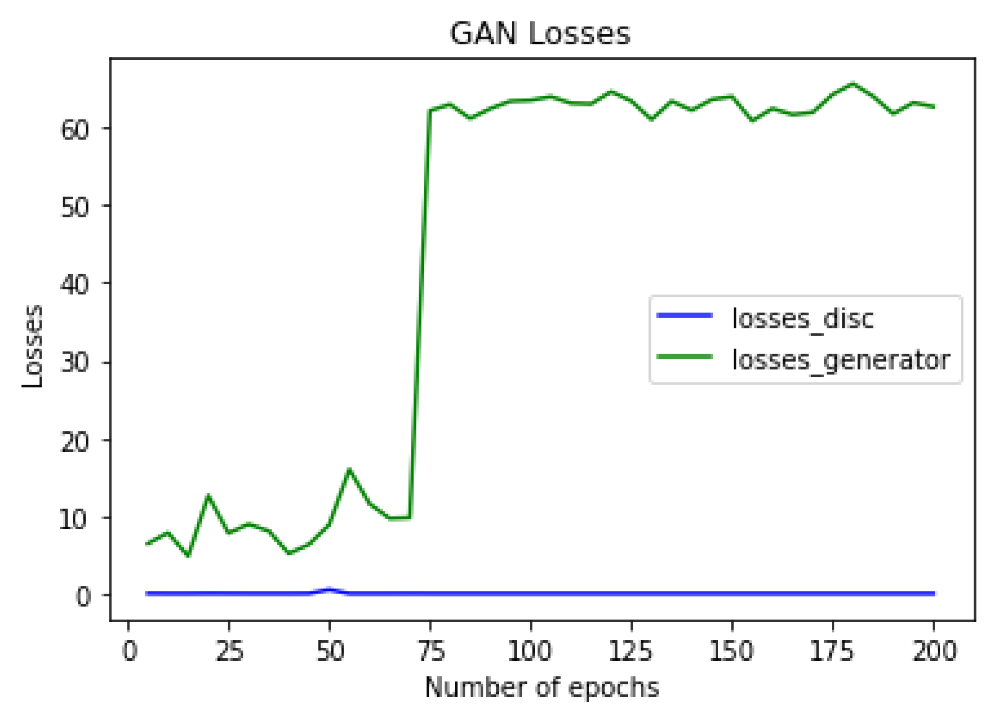 Electronics 10 00389 g015