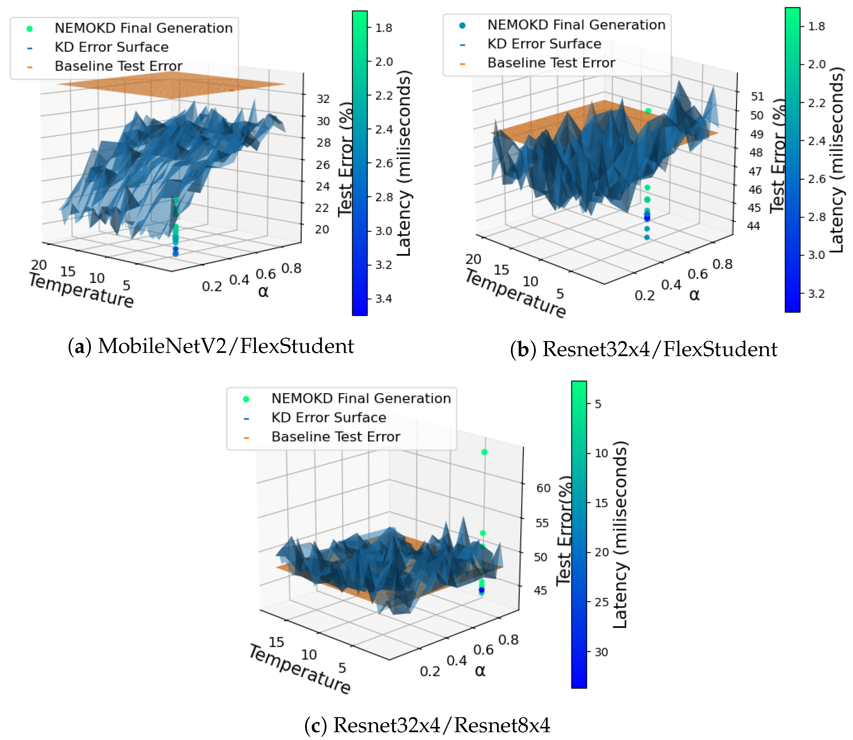 Electronics 10 00396 g009 Electronics 10 00396 g009