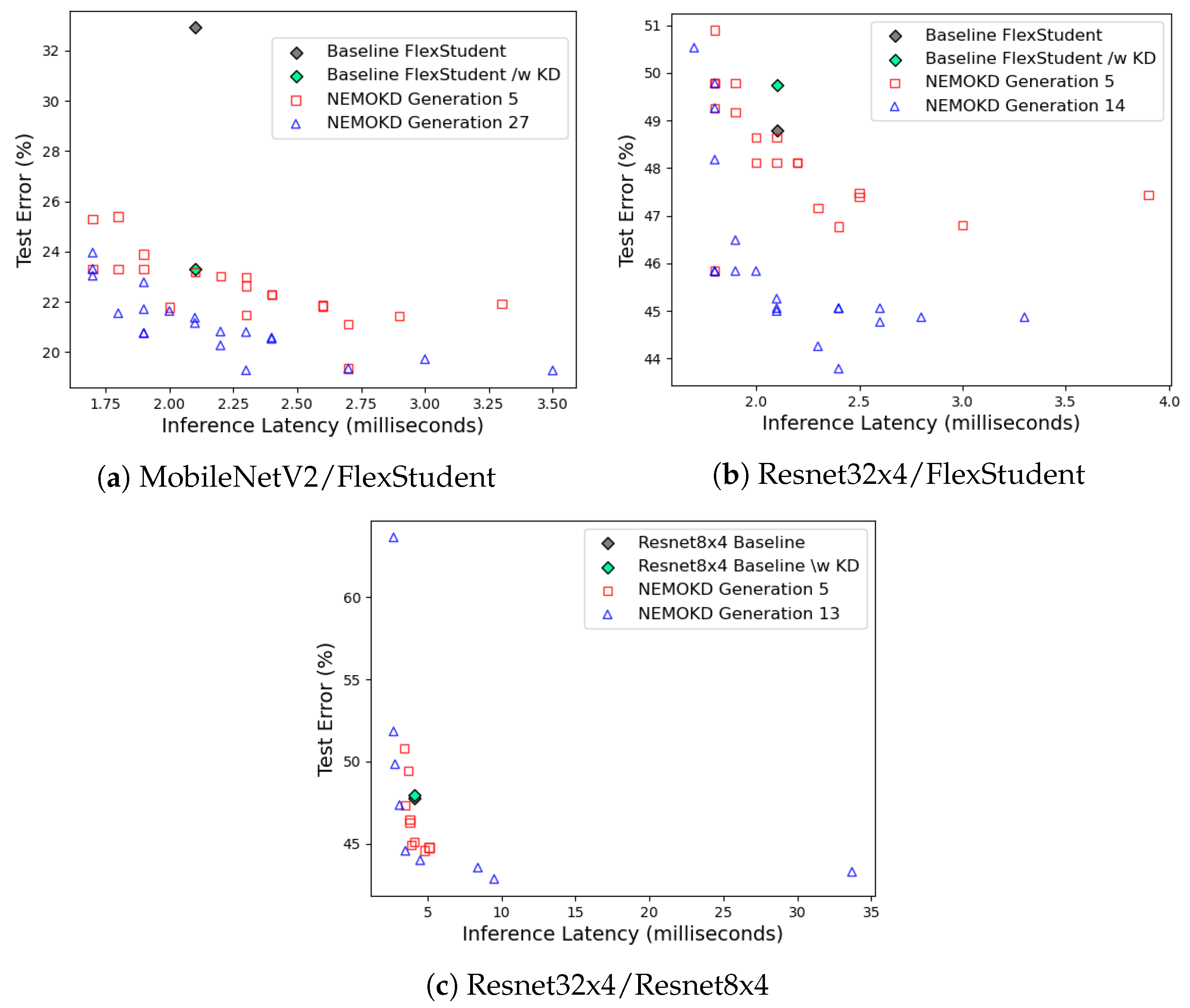 Electronics 10 00396 g010 Electronics 10 00396 g010
