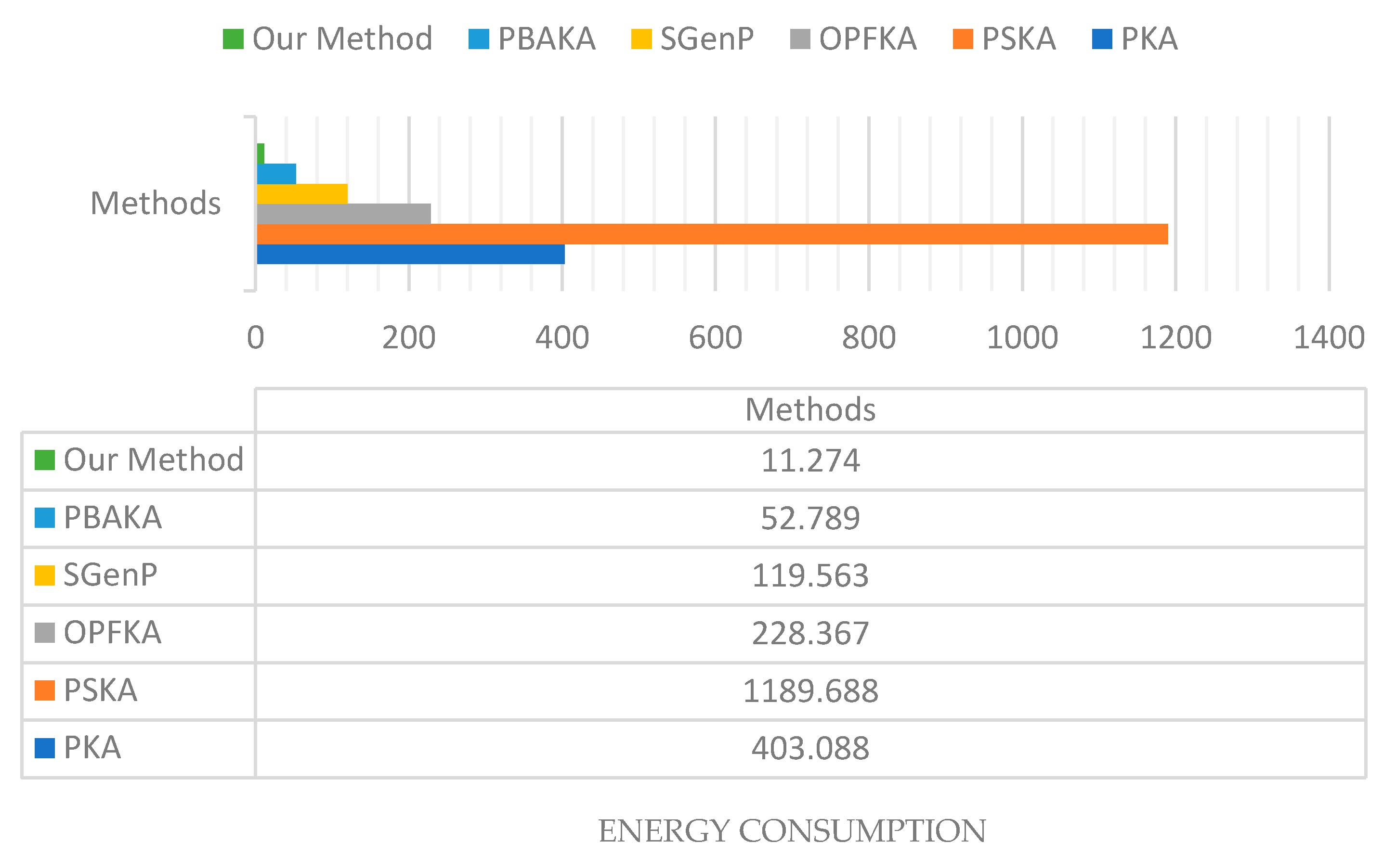 Electronics 10 00404 g010