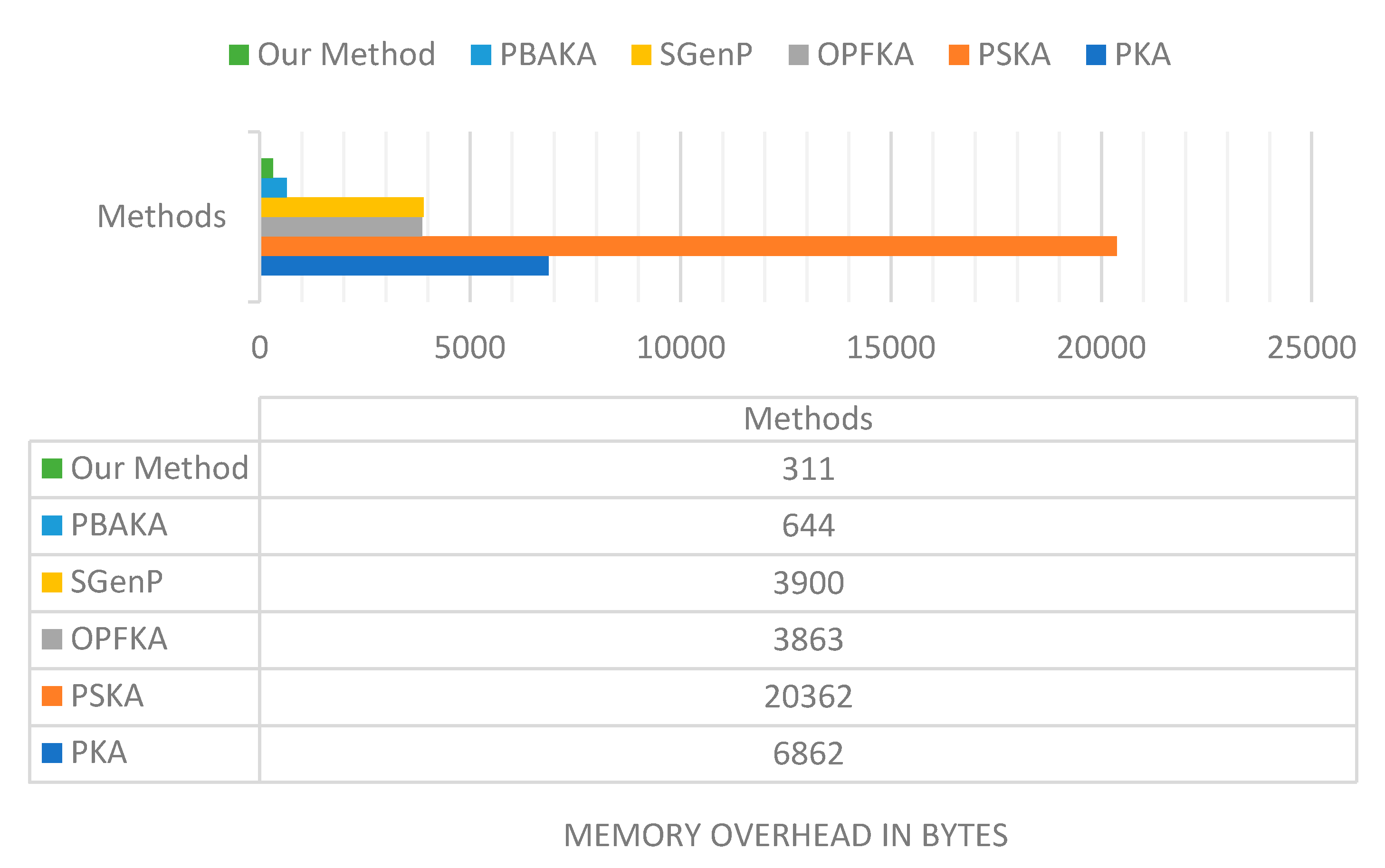 Electronics 10 00404 g011