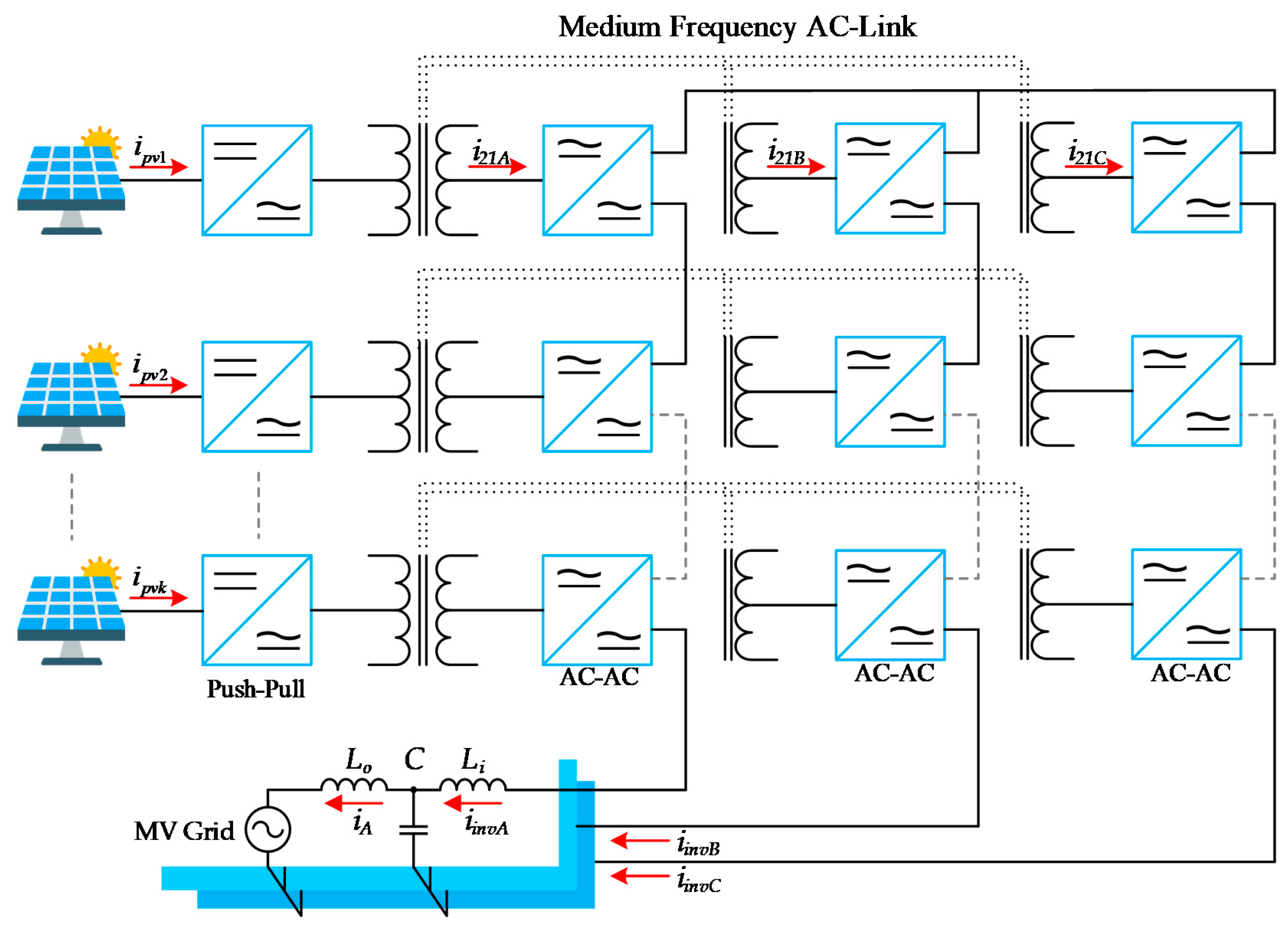 Electronics 10 00409 g001