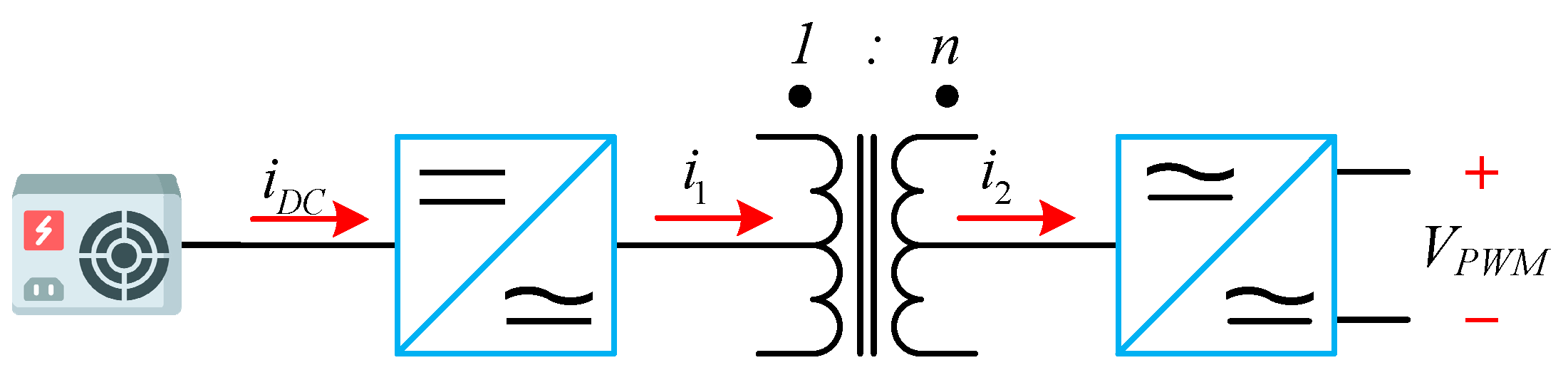 Electronics 10 00409 g003