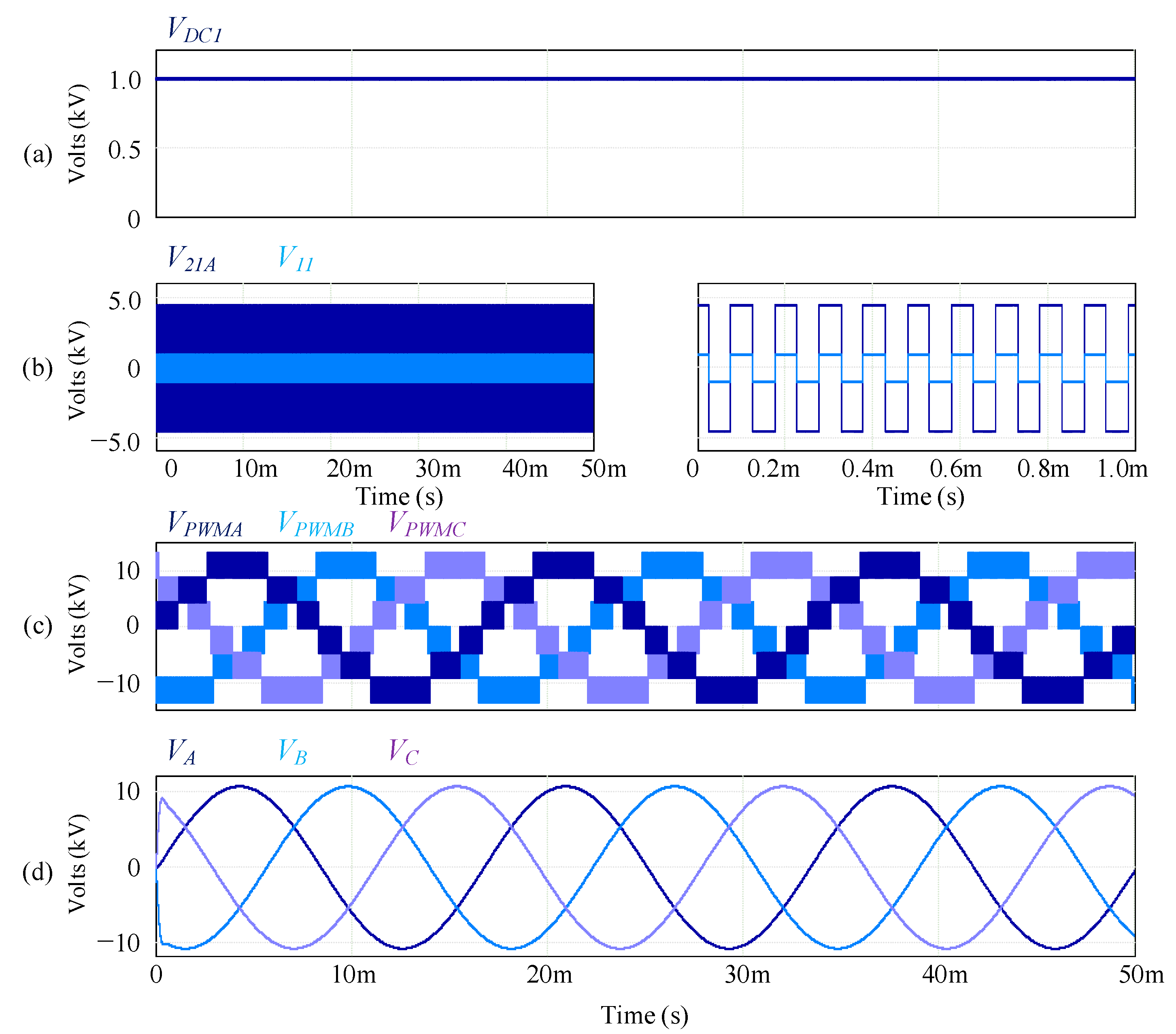 Electronics 10 00409 g006