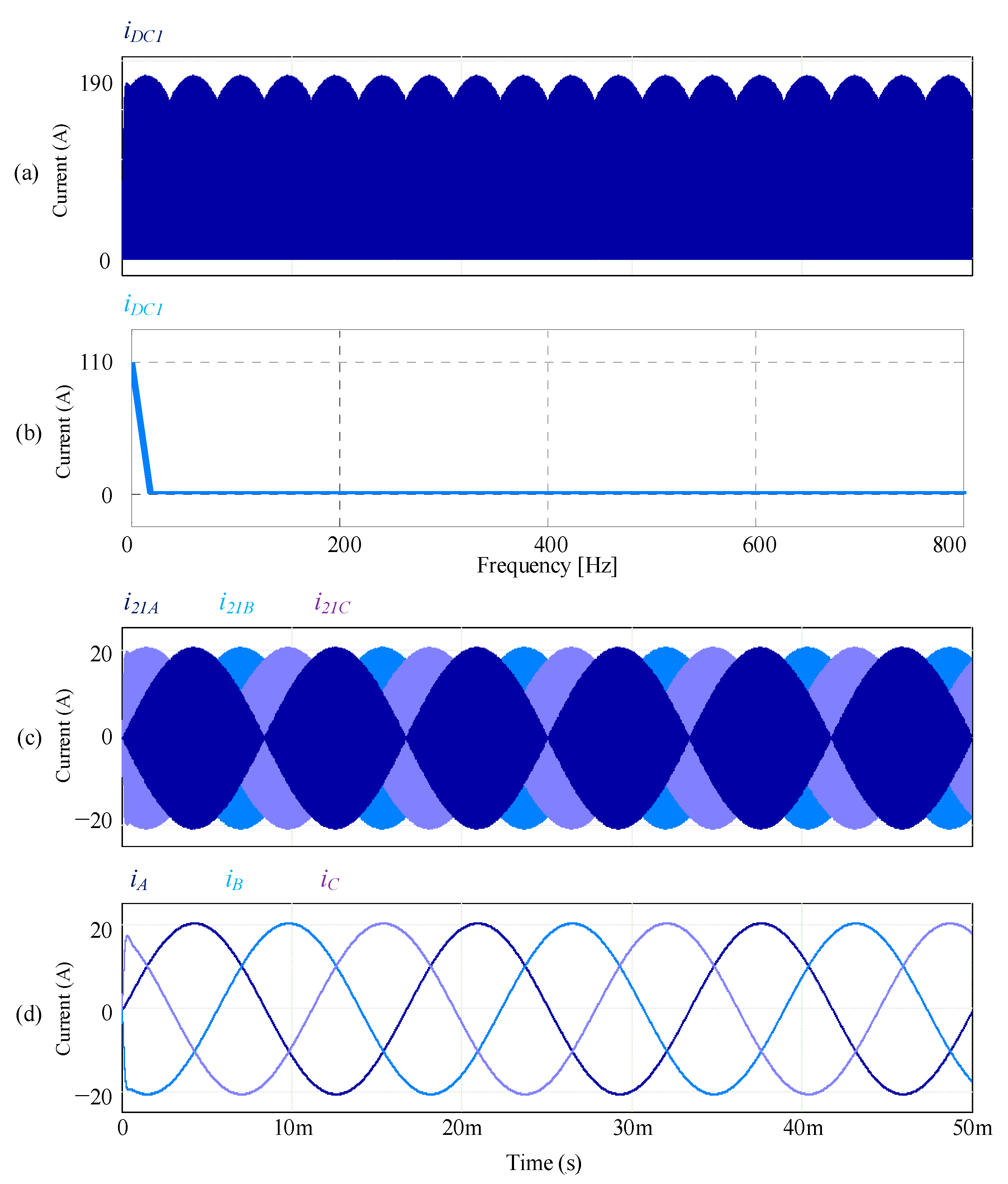 Electronics 10 00409 g007