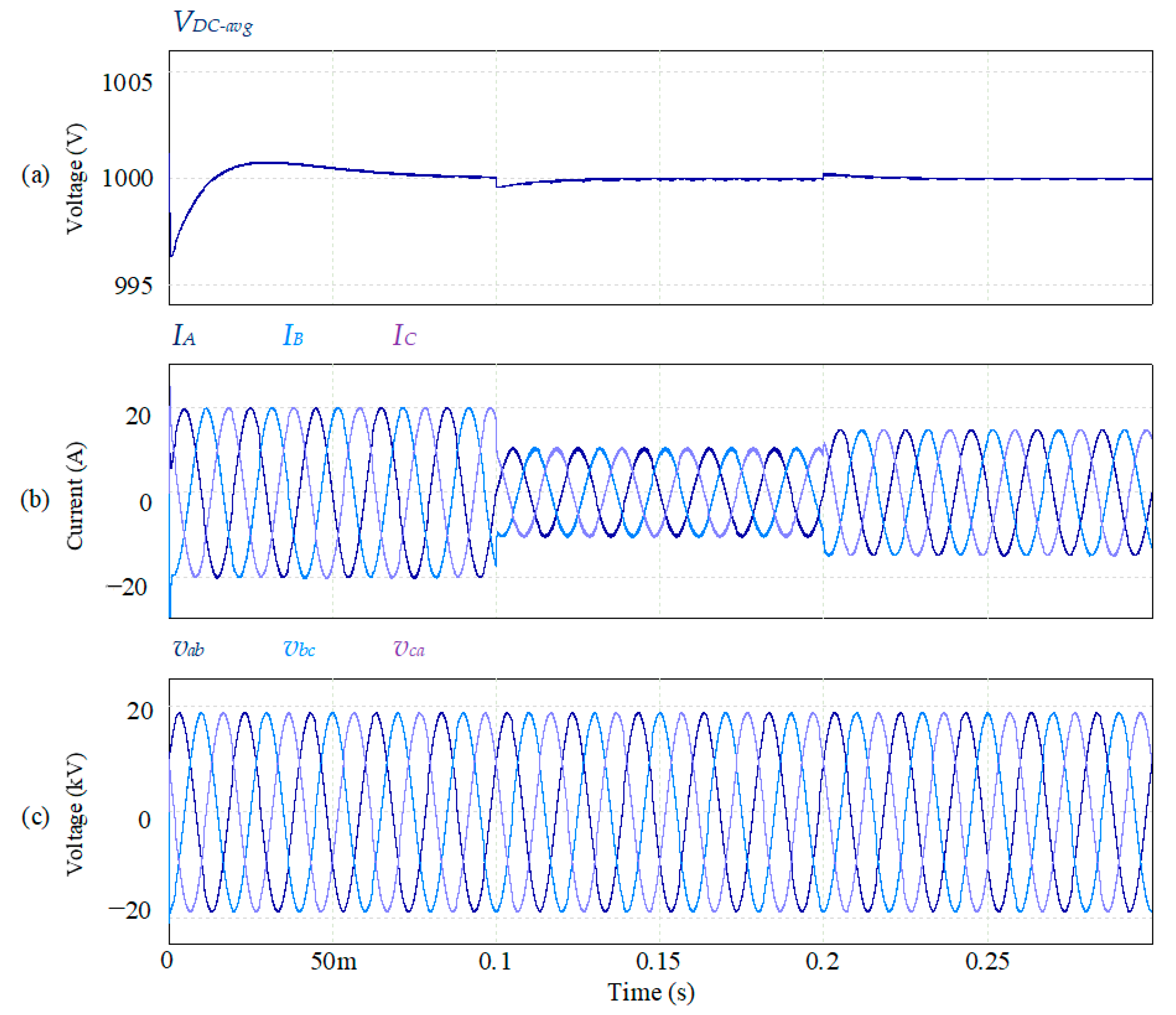 Electronics 10 00409 g009