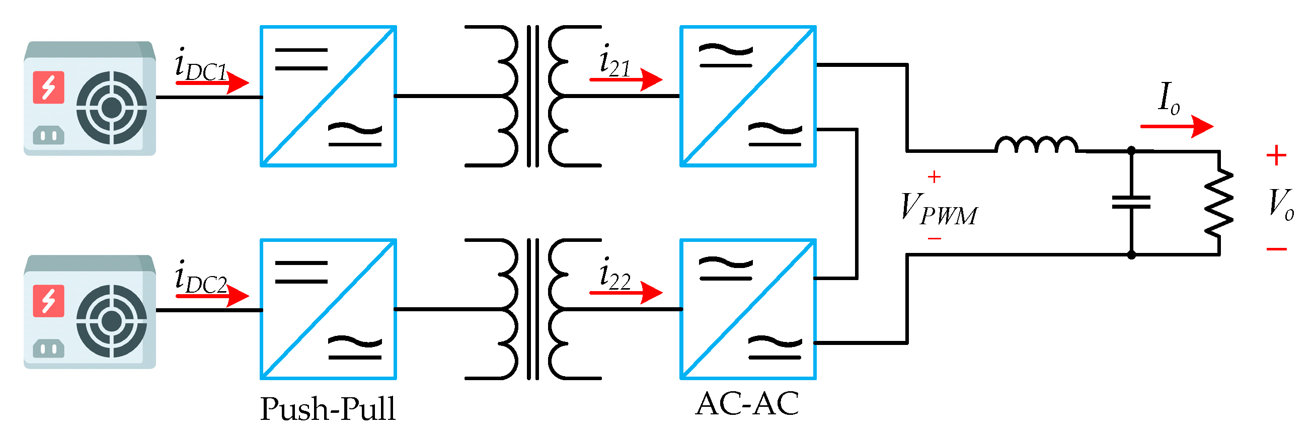 Electronics 10 00409 g012