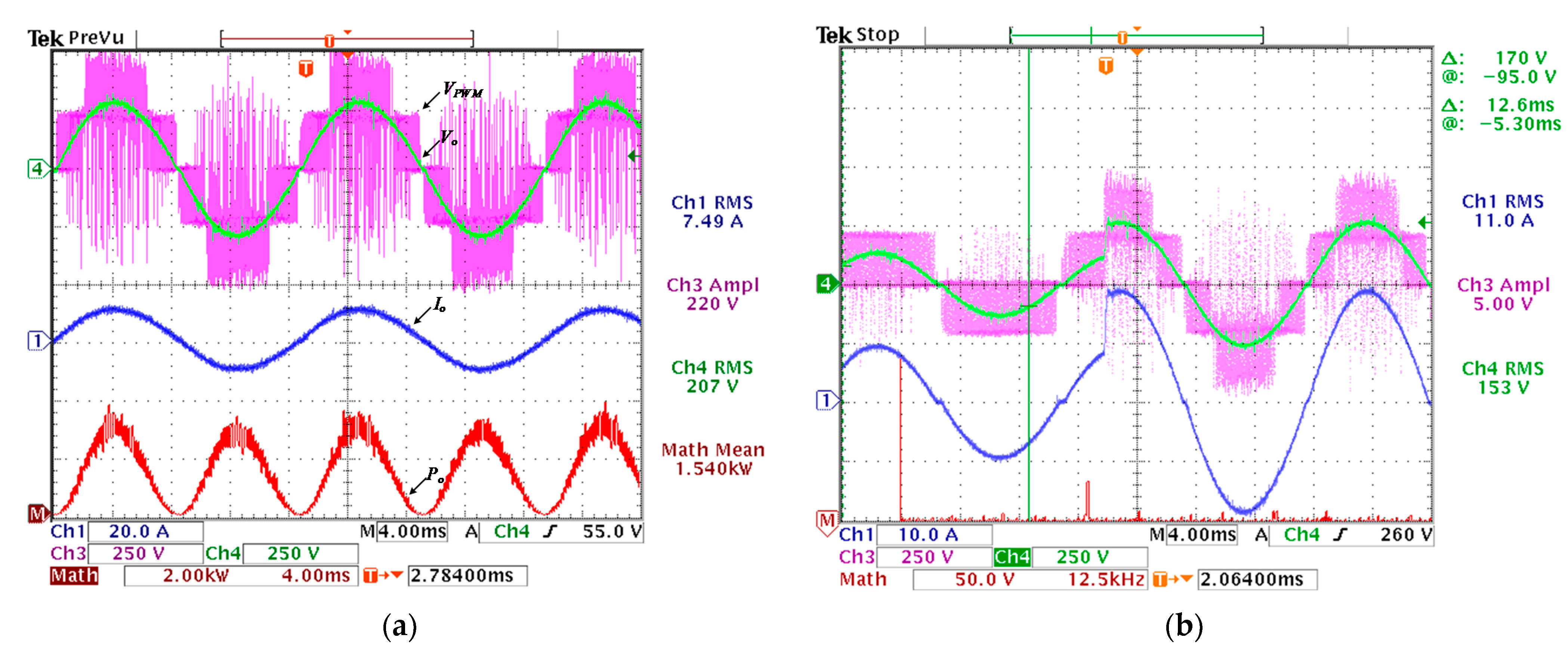Electronics 10 00409 g014