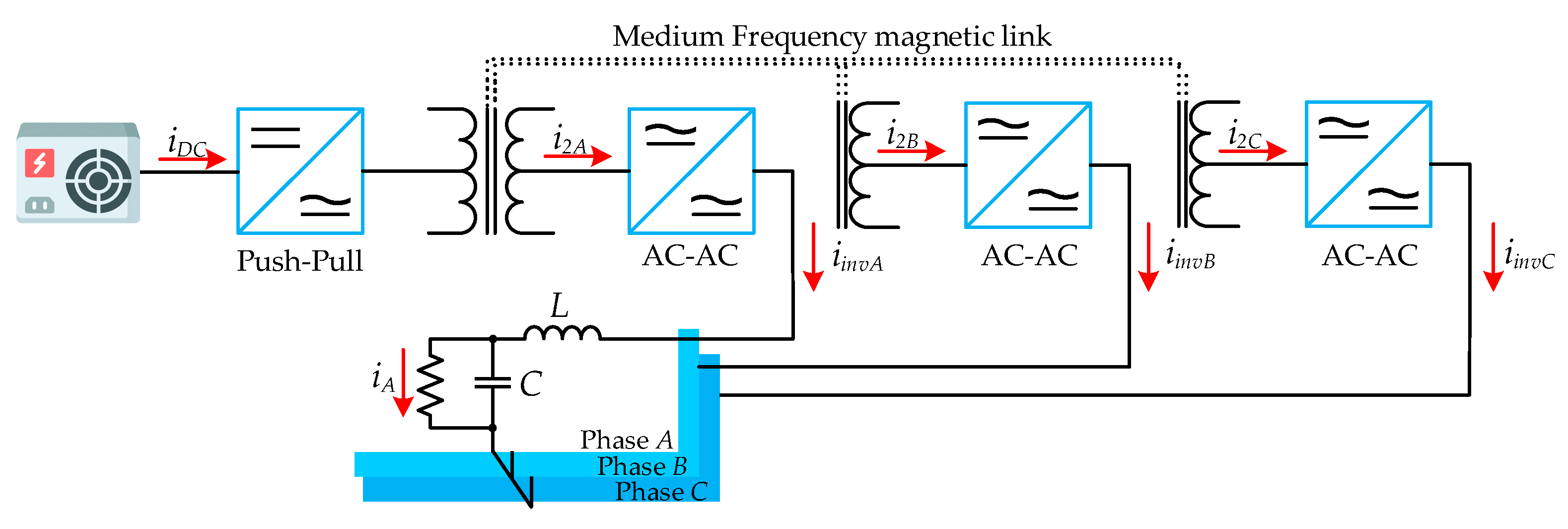 Electronics 10 00409 g015