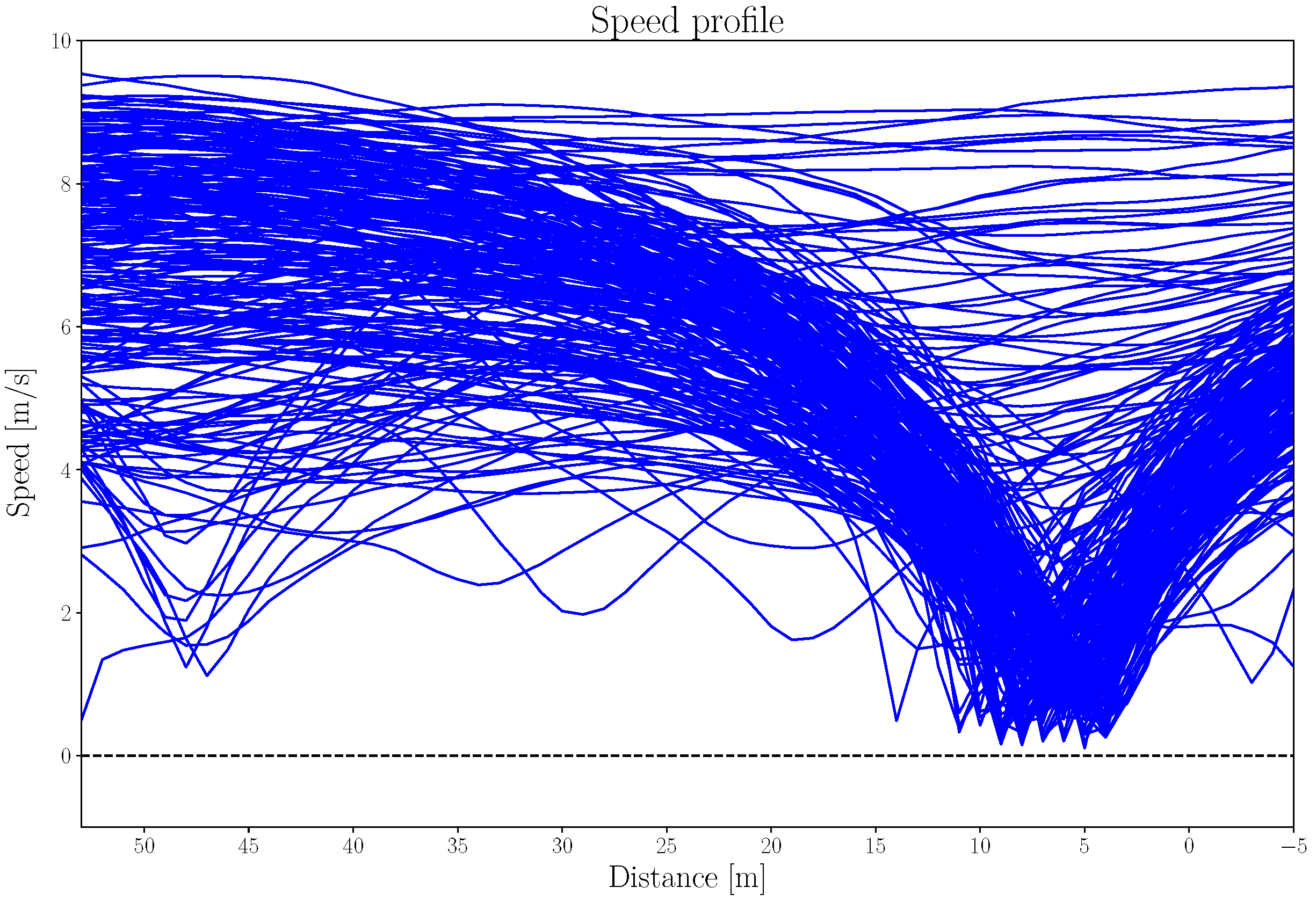 Electronics 10 00411 g009