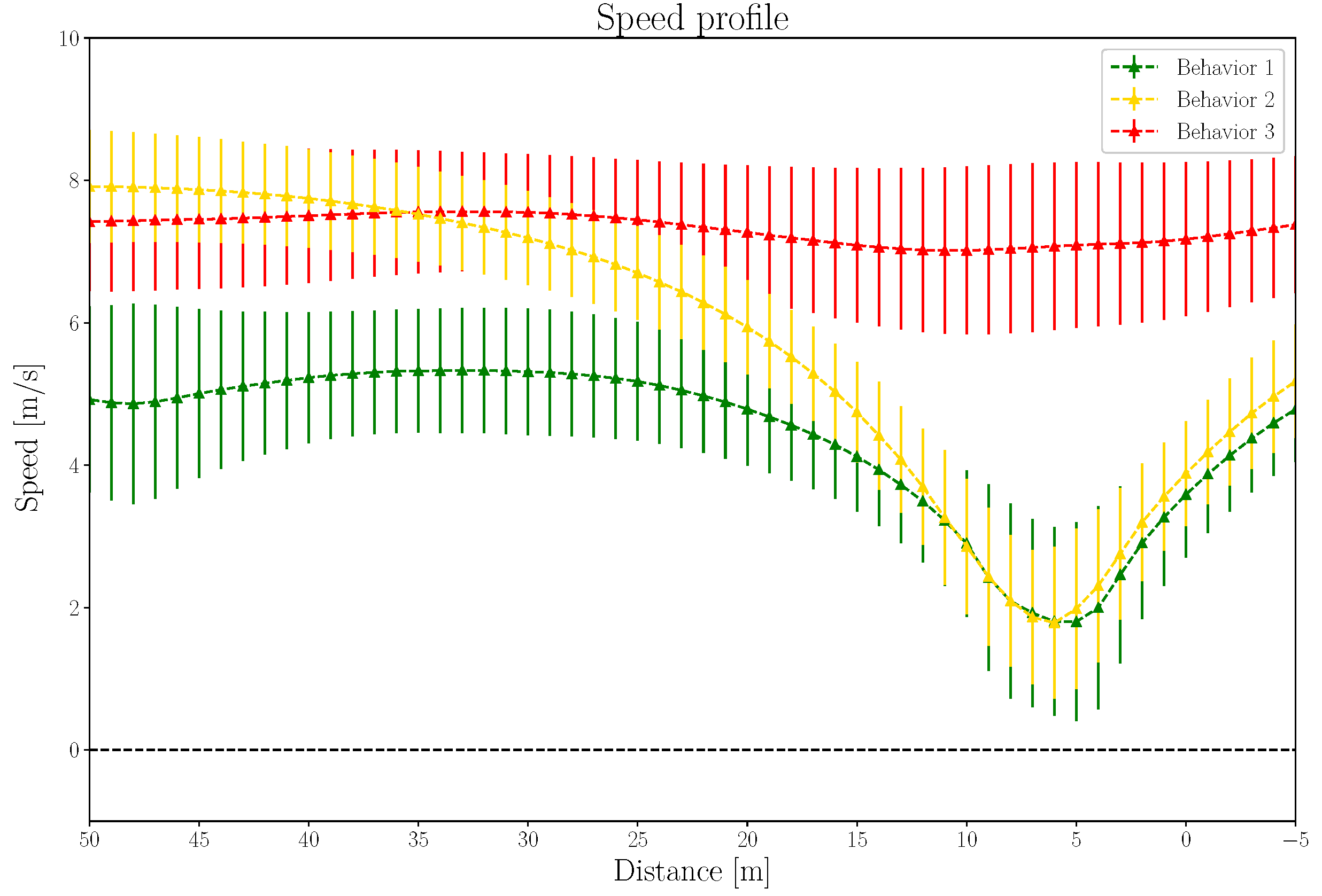 Electronics 10 00411 g010