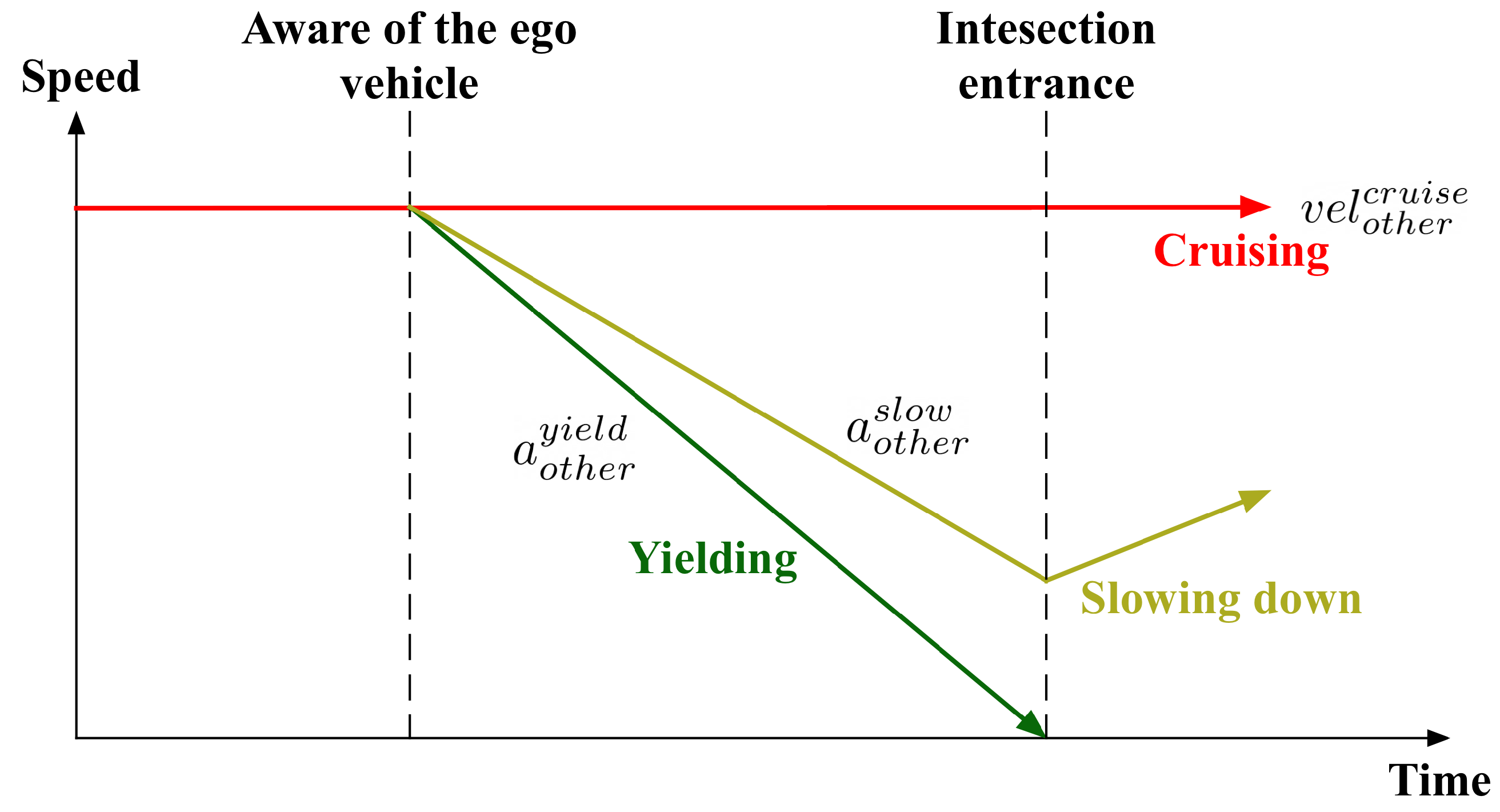 Electronics 10 00411 g011