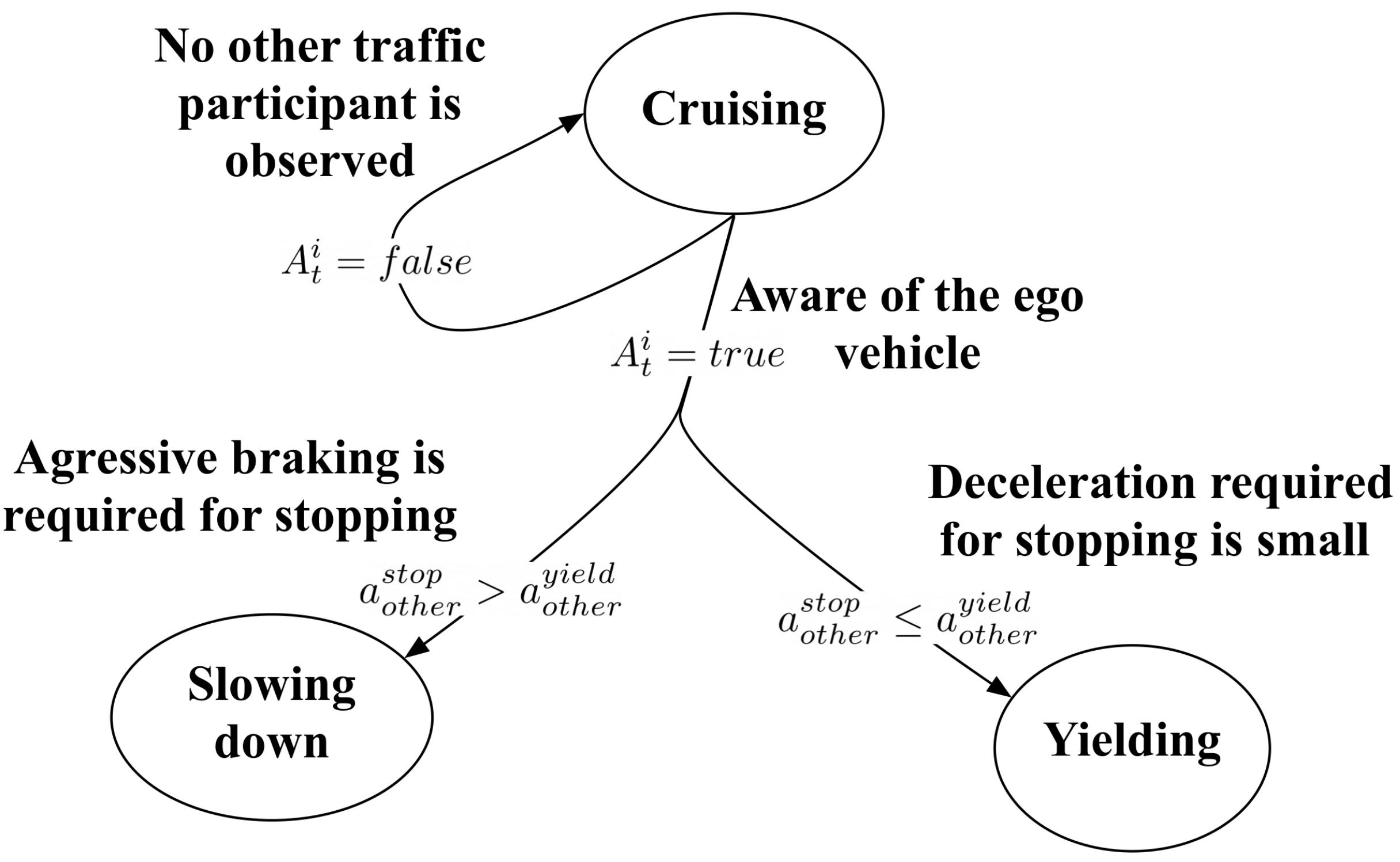 Electronics 10 00411 g012