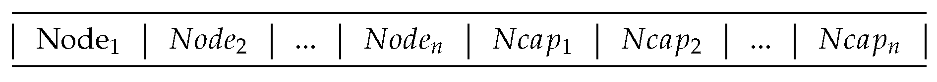 Electronics 10 00419 g001