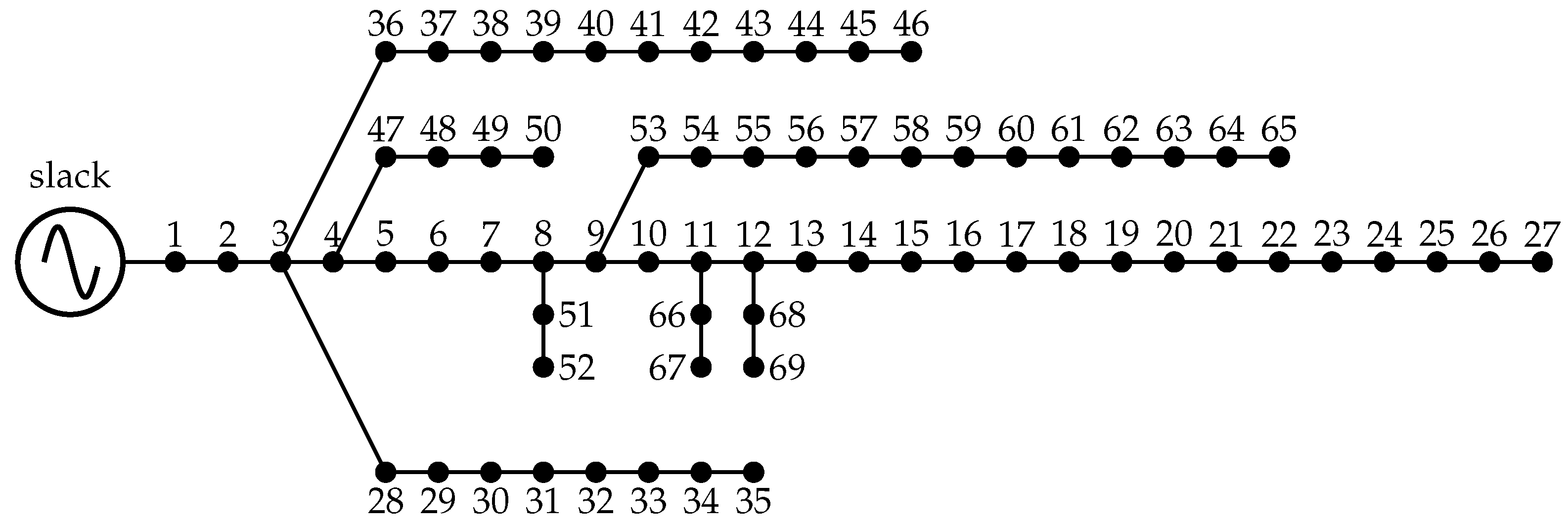 Electronics 10 00419 g005