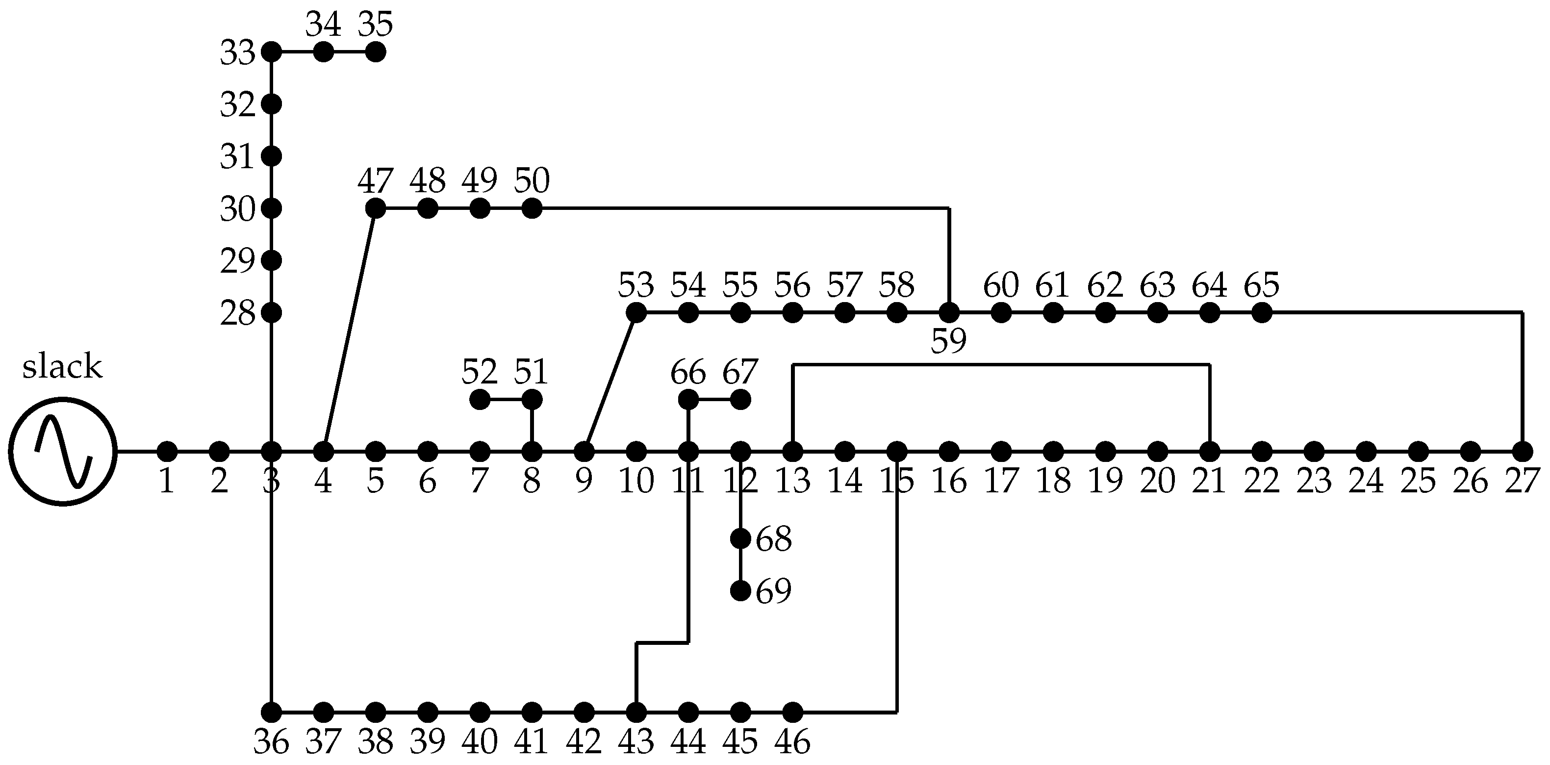 Electronics 10 00419 g006