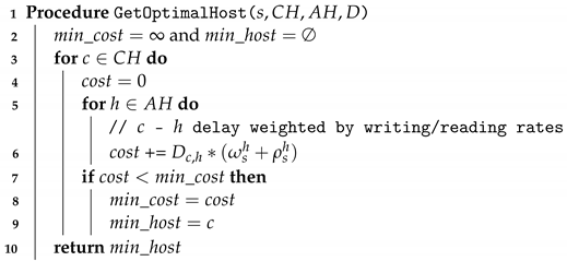 Electronics 10 00423 i002 Electronics 10 00423 i002