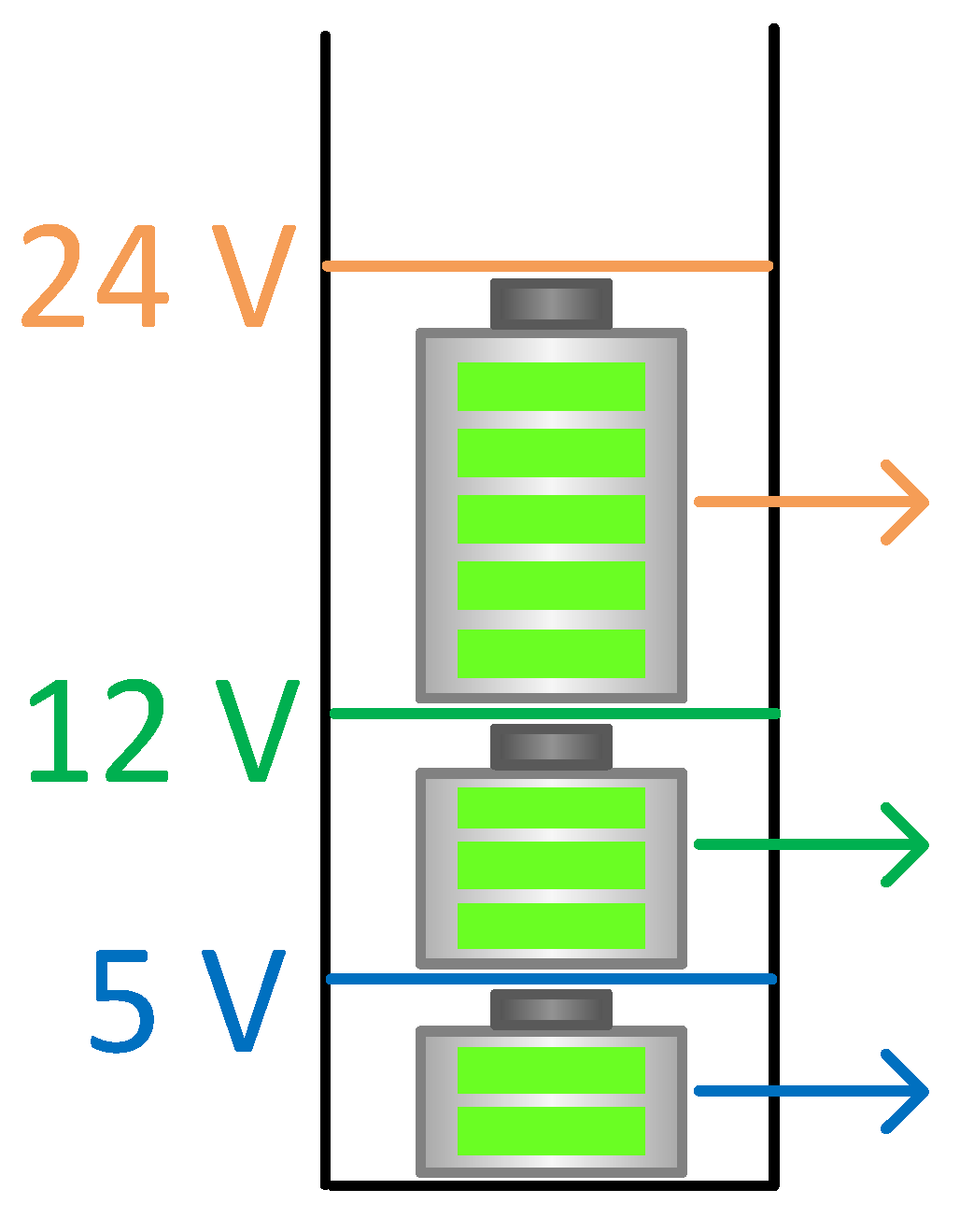 Electronics 10 00430 g007 Electronics 10 00430 g007