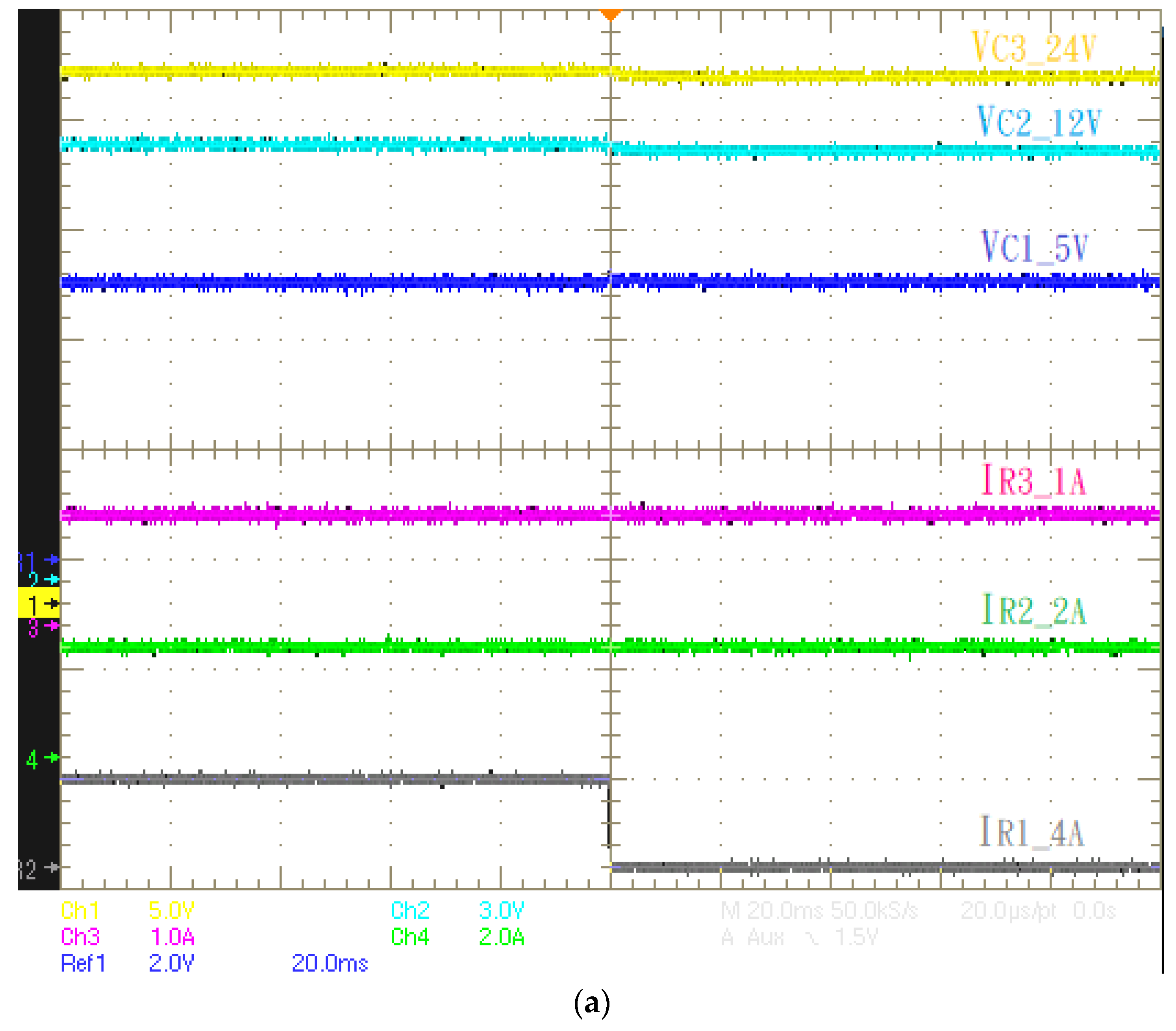 Electronics 10 00430 g014a Electronics 10 00430 g014a