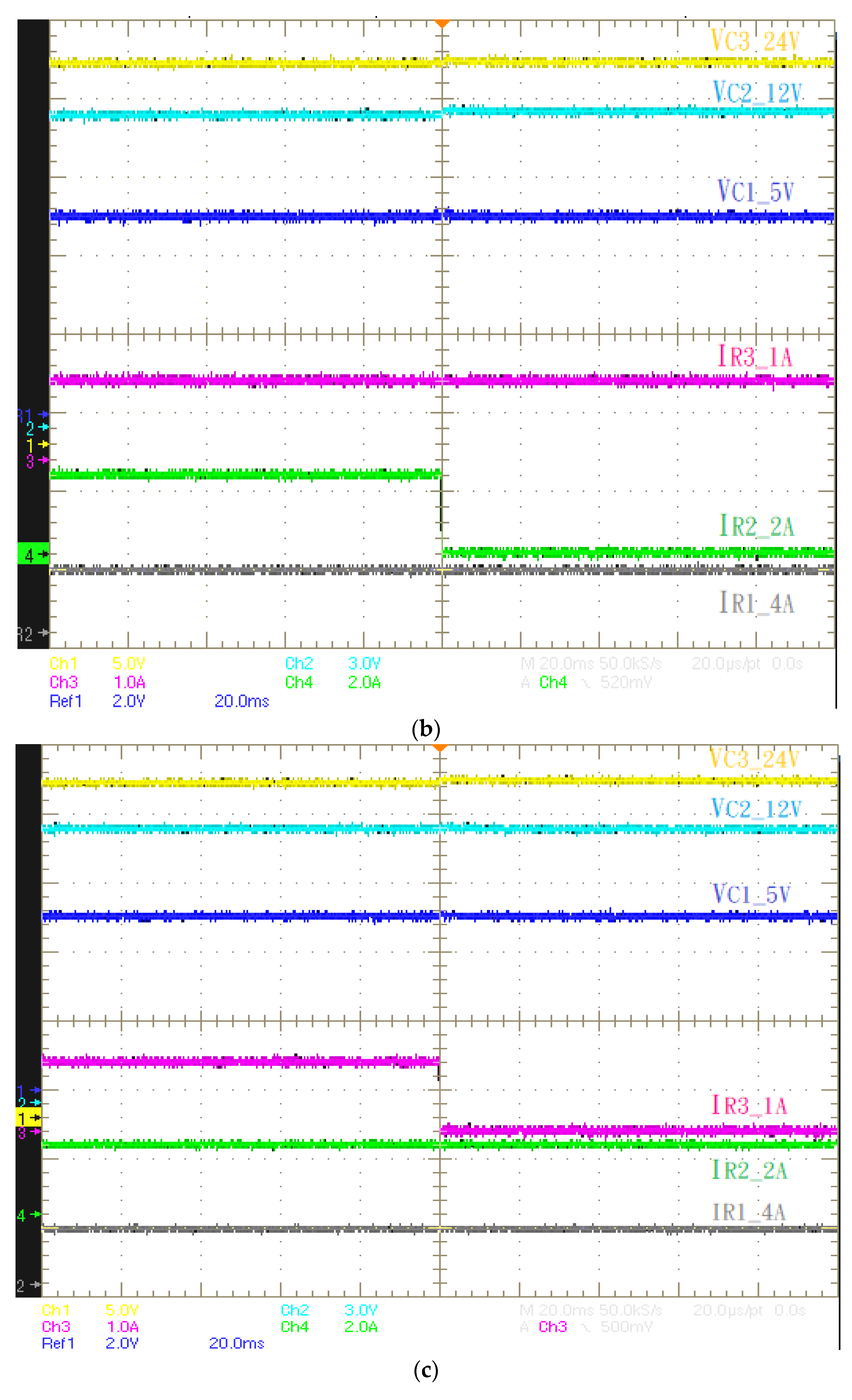 Electronics 10 00430 g014b Electronics 10 00430 g014b