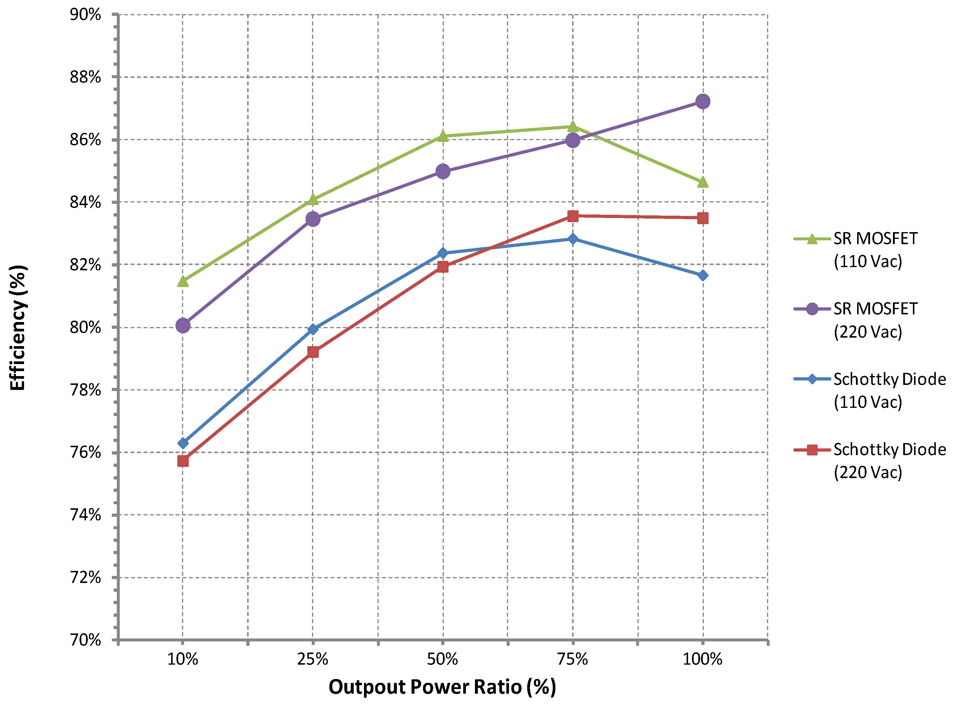 Electronics 10 00430 g015 Electronics 10 00430 g015