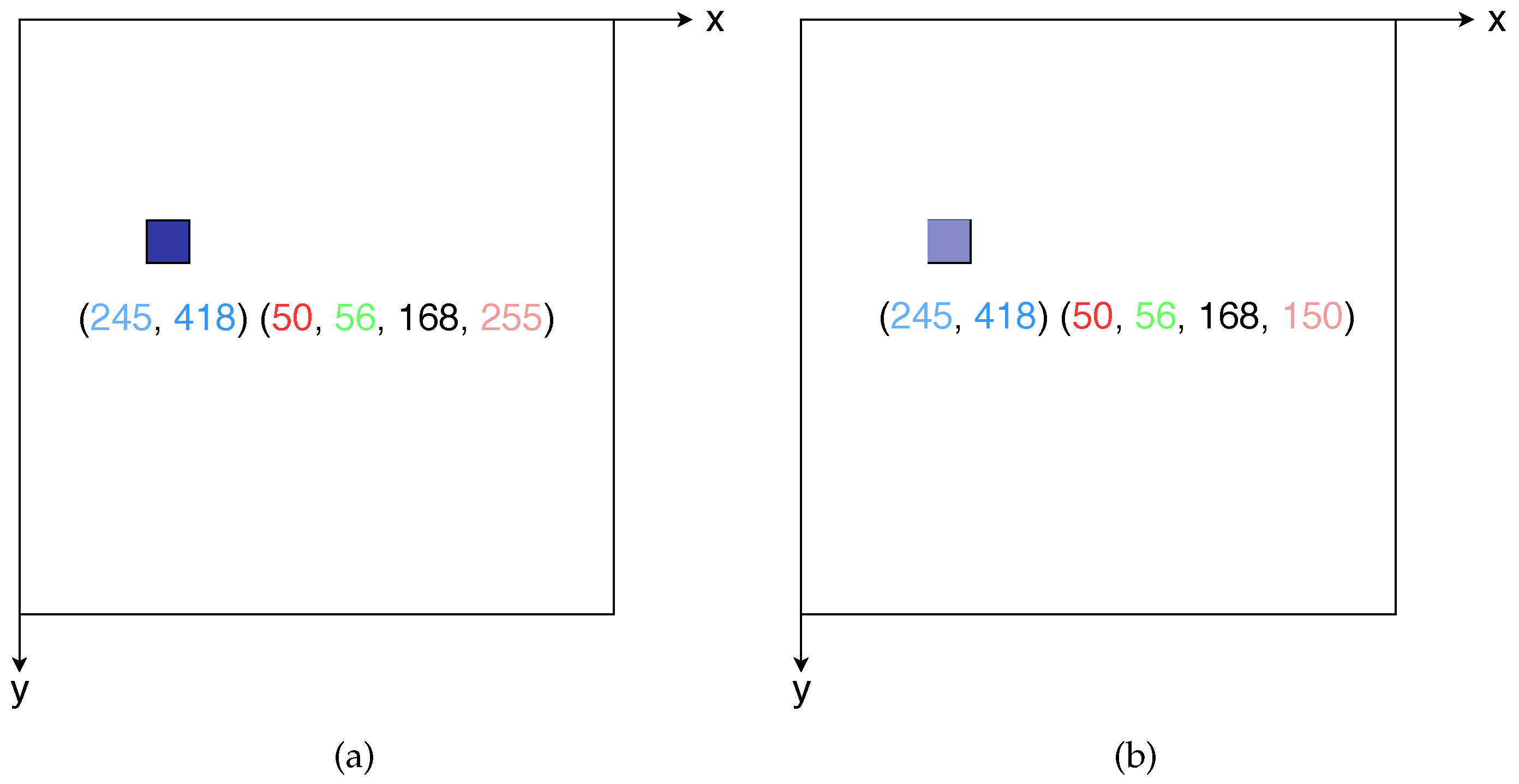 Electronics 10 00432 g003