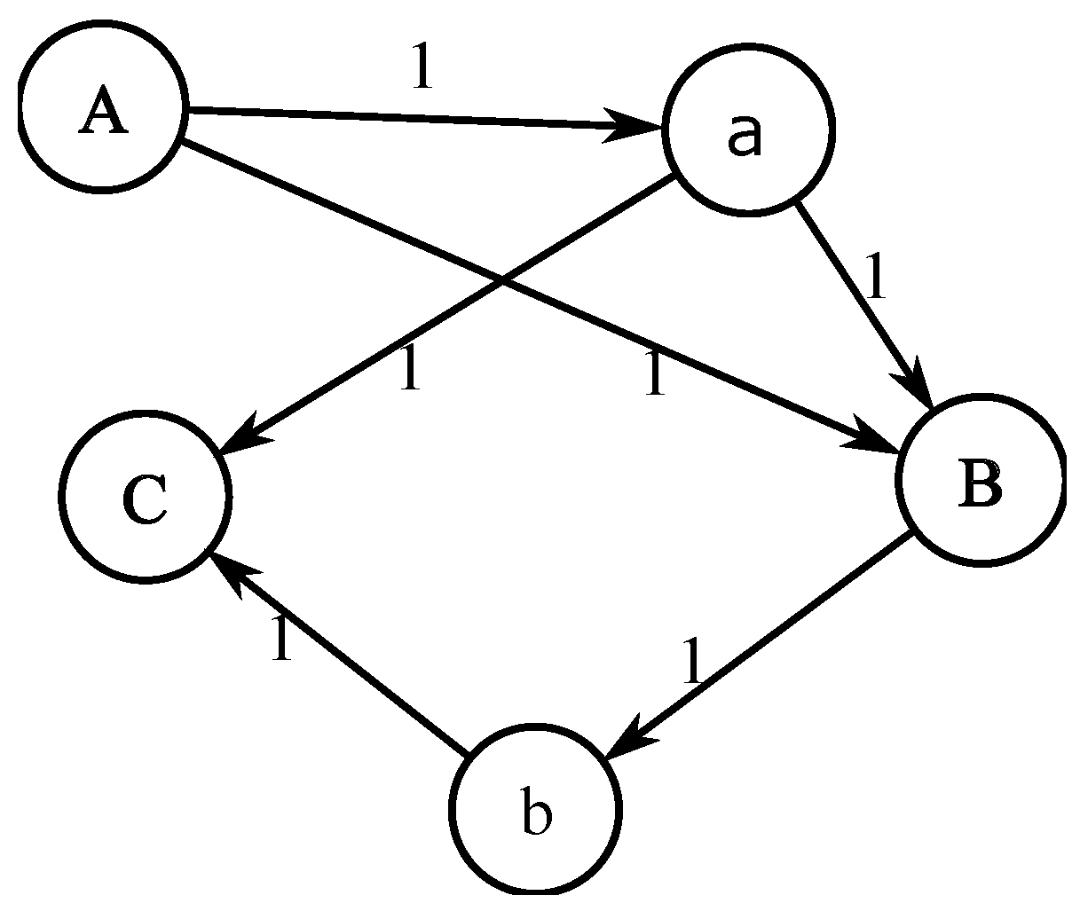Electronics 10 00432 g009
