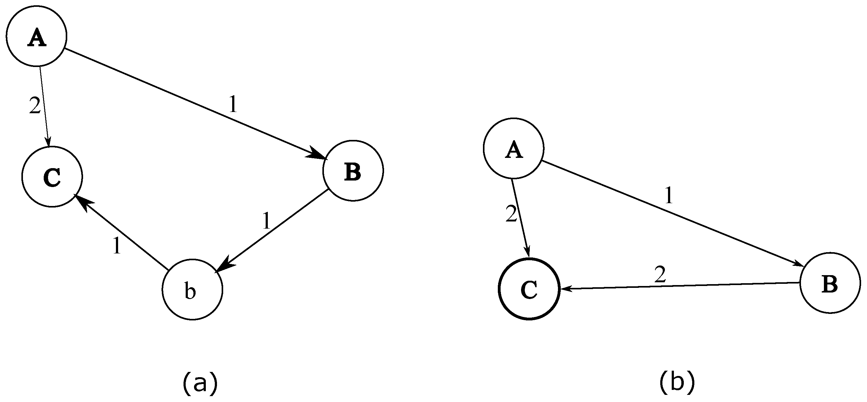 Electronics 10 00432 g010
