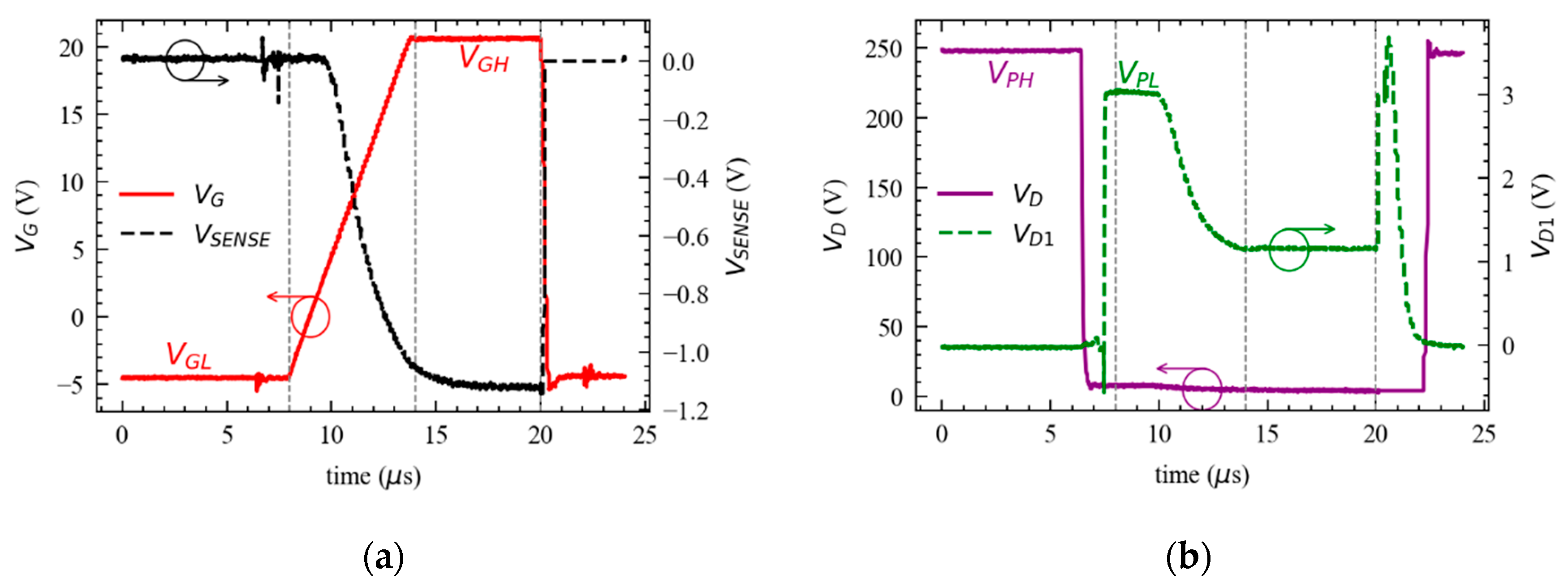 Electronics 10 00441 g002