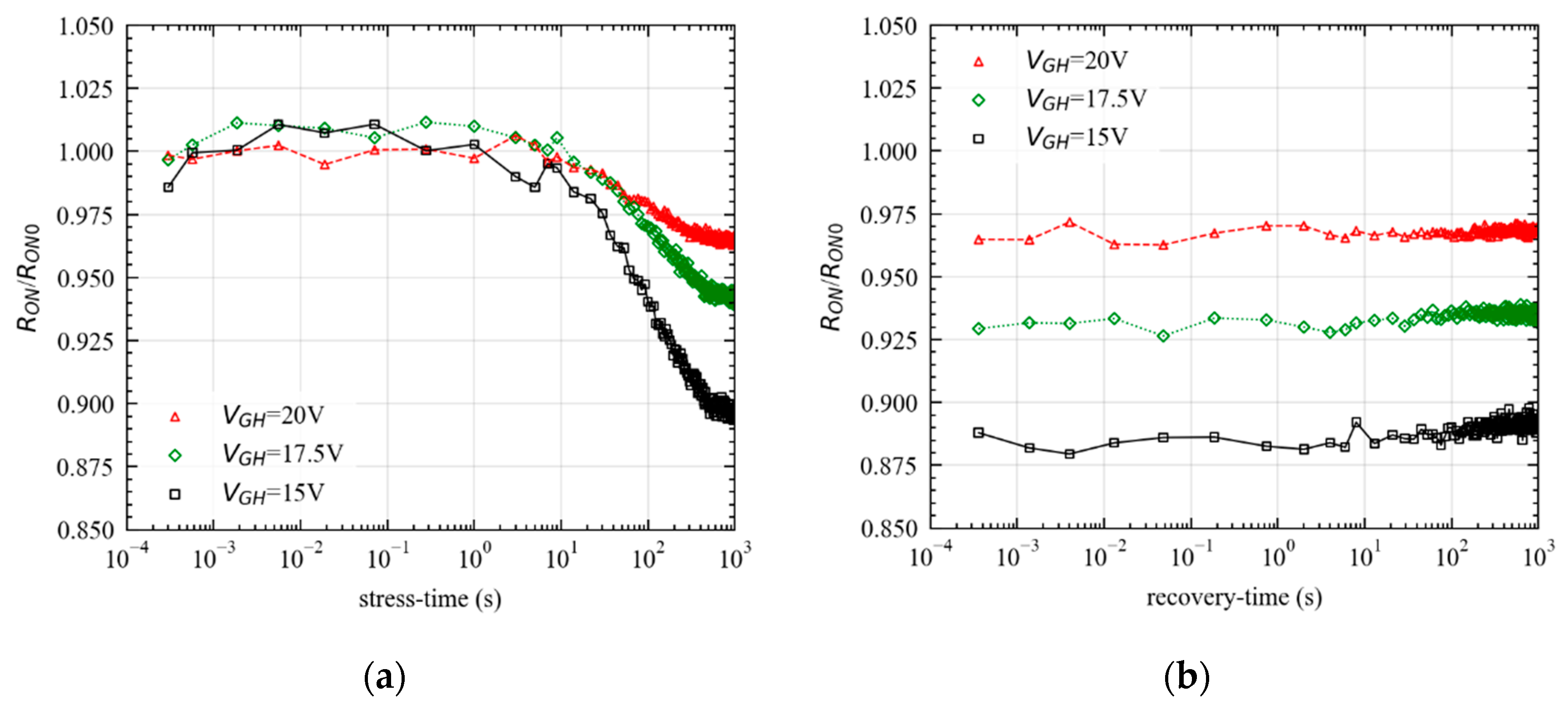 Electronics 10 00441 g008
