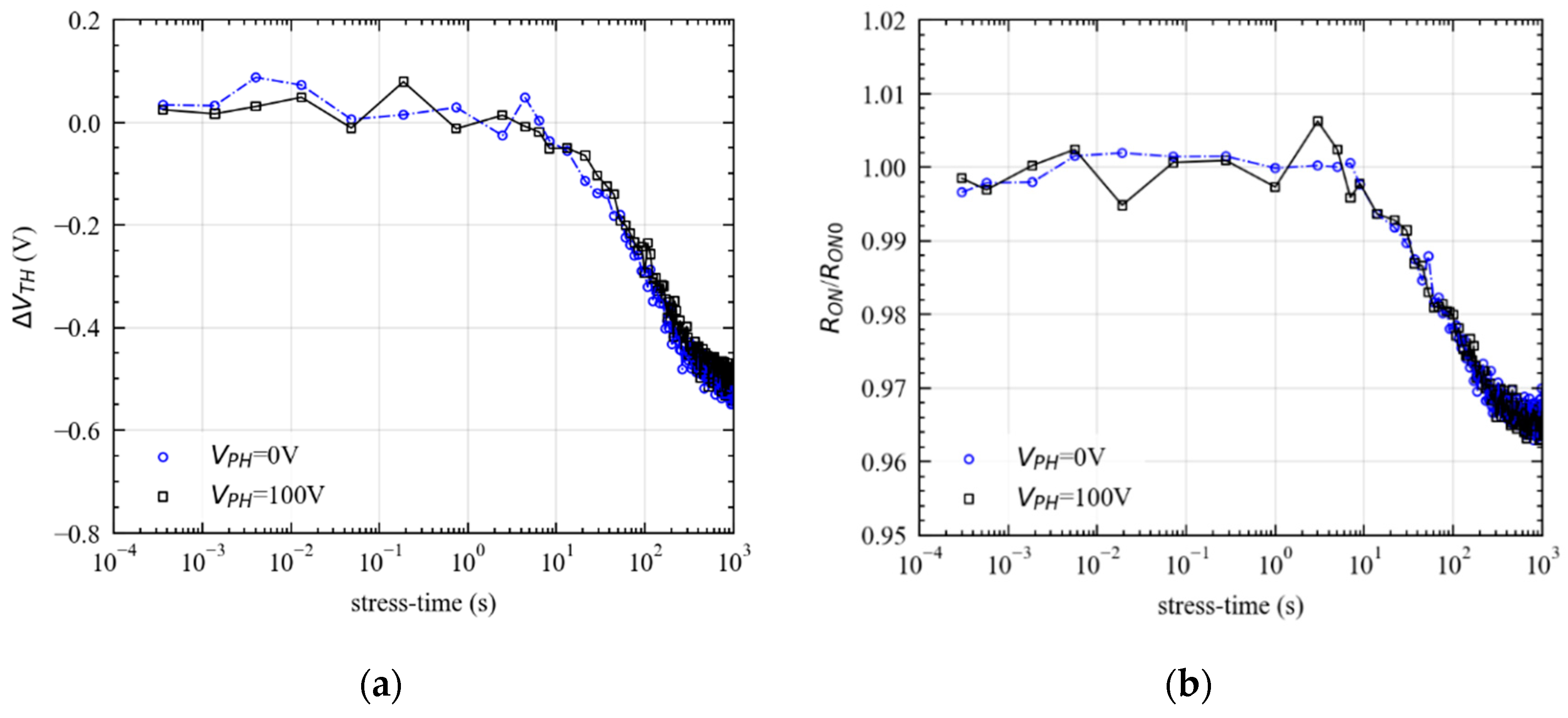 Electronics 10 00441 g009