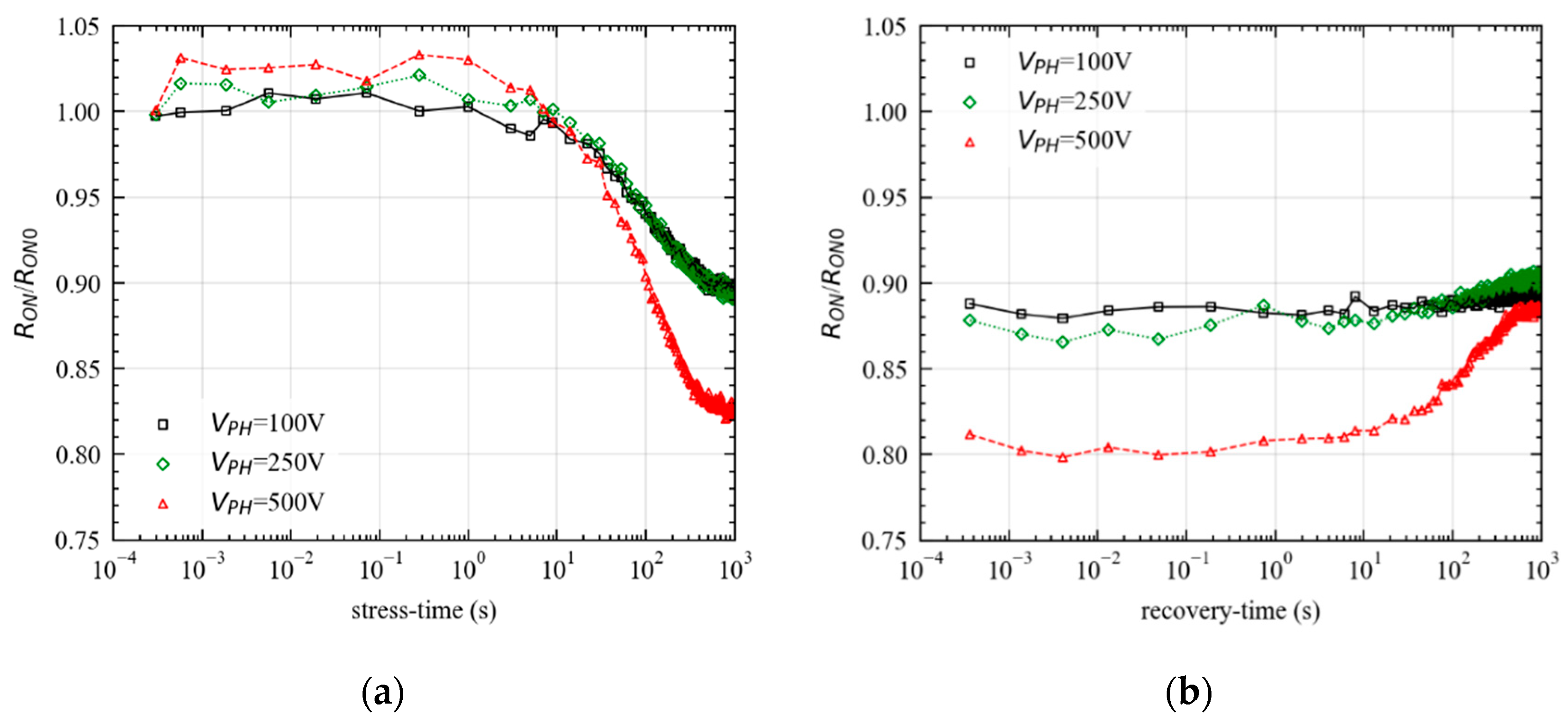 Electronics 10 00441 g013