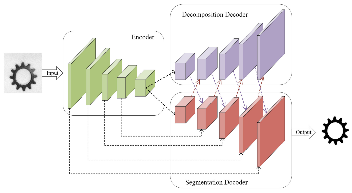 Electronics 10 00446 g003
