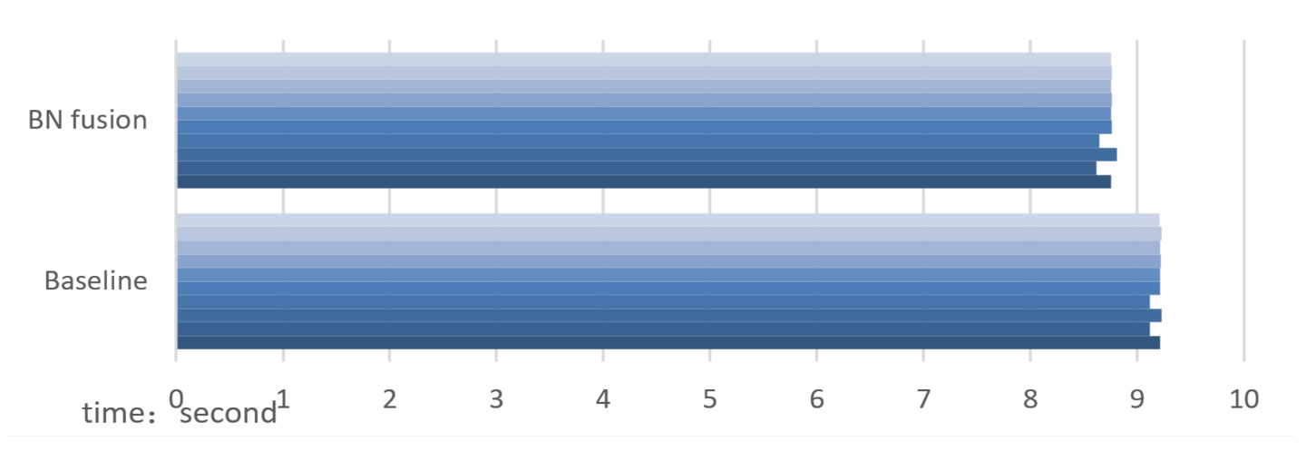 Electronics 10 00446 g005