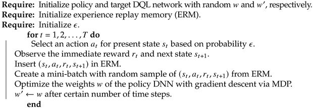 Electronics 10 00449 i002 Electronics 10 00449 i002