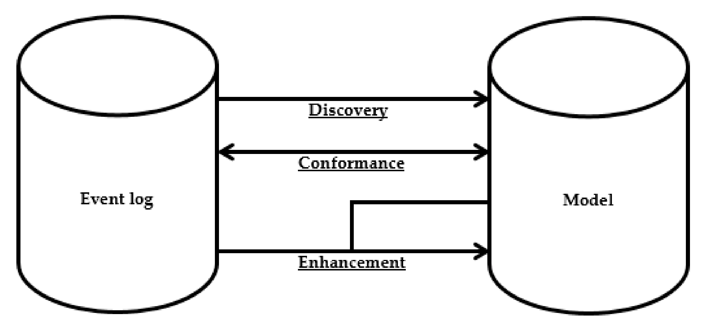 Electronics 10 00451 g001 Electronics 10 00451 g001