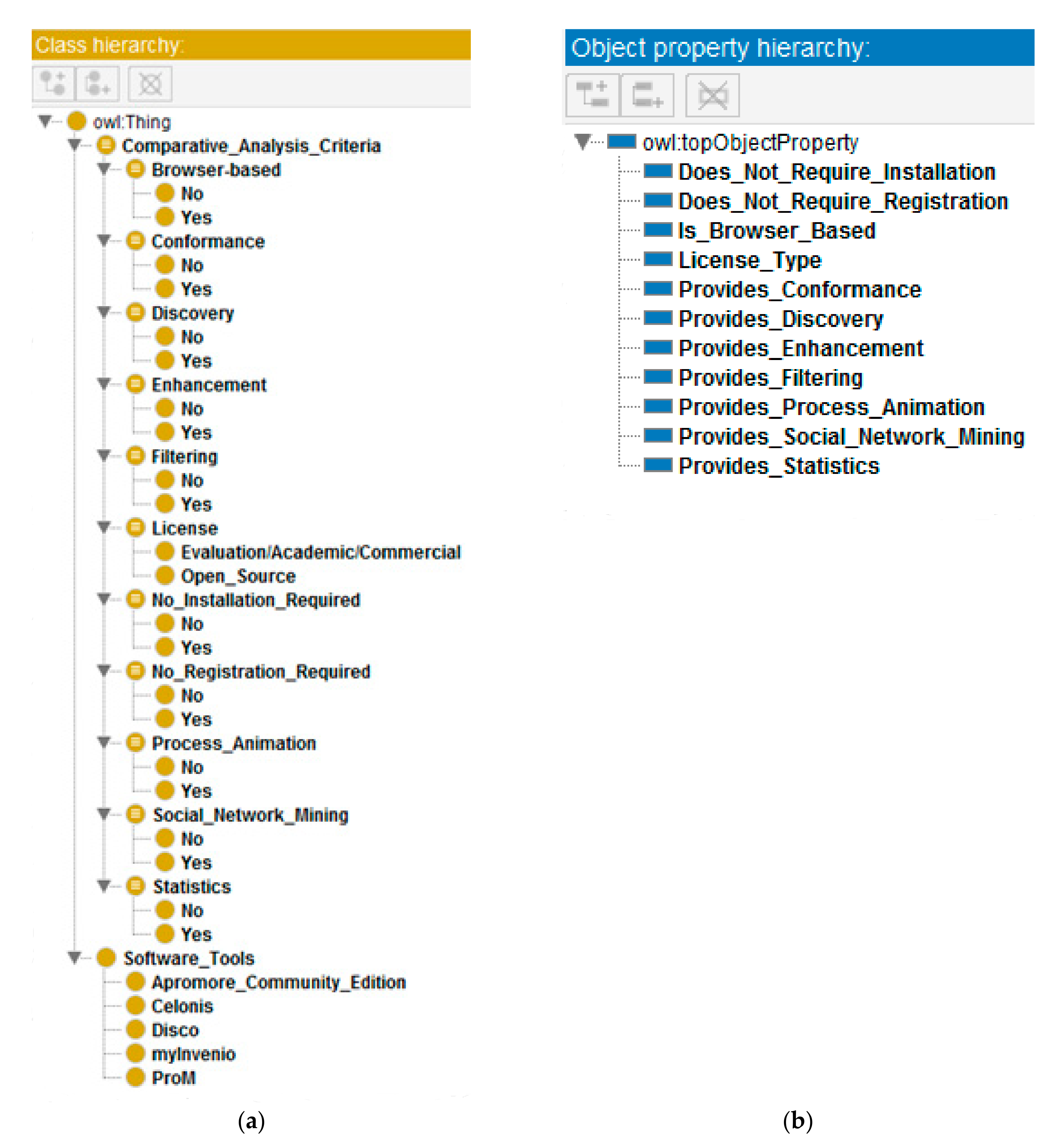 Electronics 10 00451 g004 Electronics 10 00451 g004