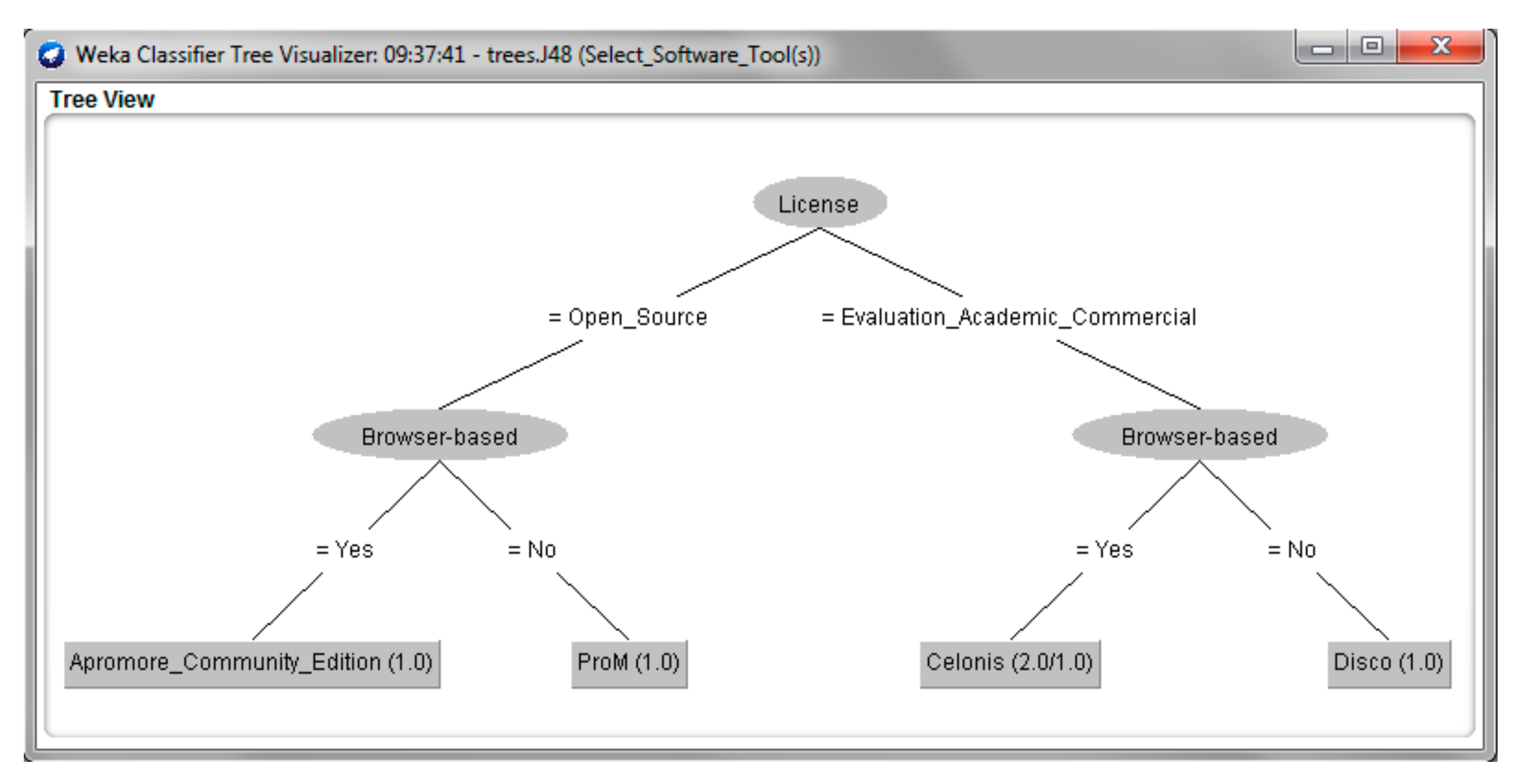 Electronics 10 00451 g007 Electronics 10 00451 g007