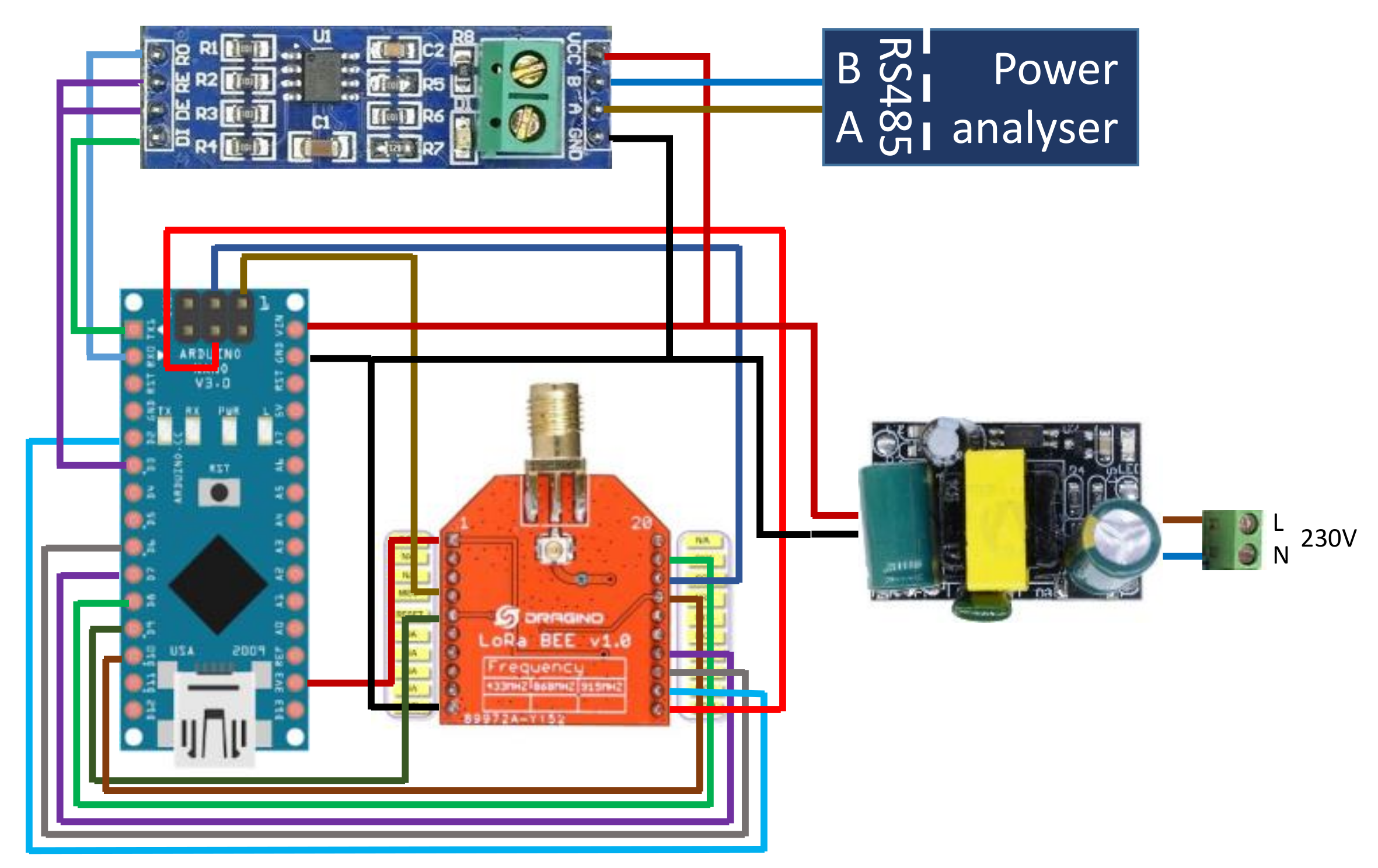 Electronics 10 00453 g003