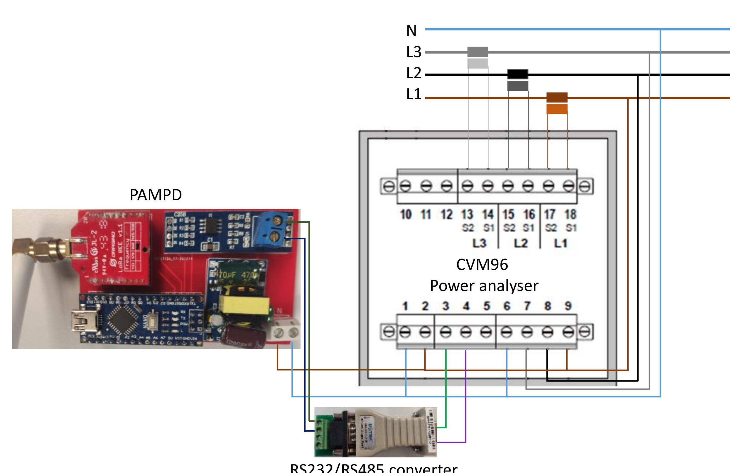 Electronics 10 00453 g010