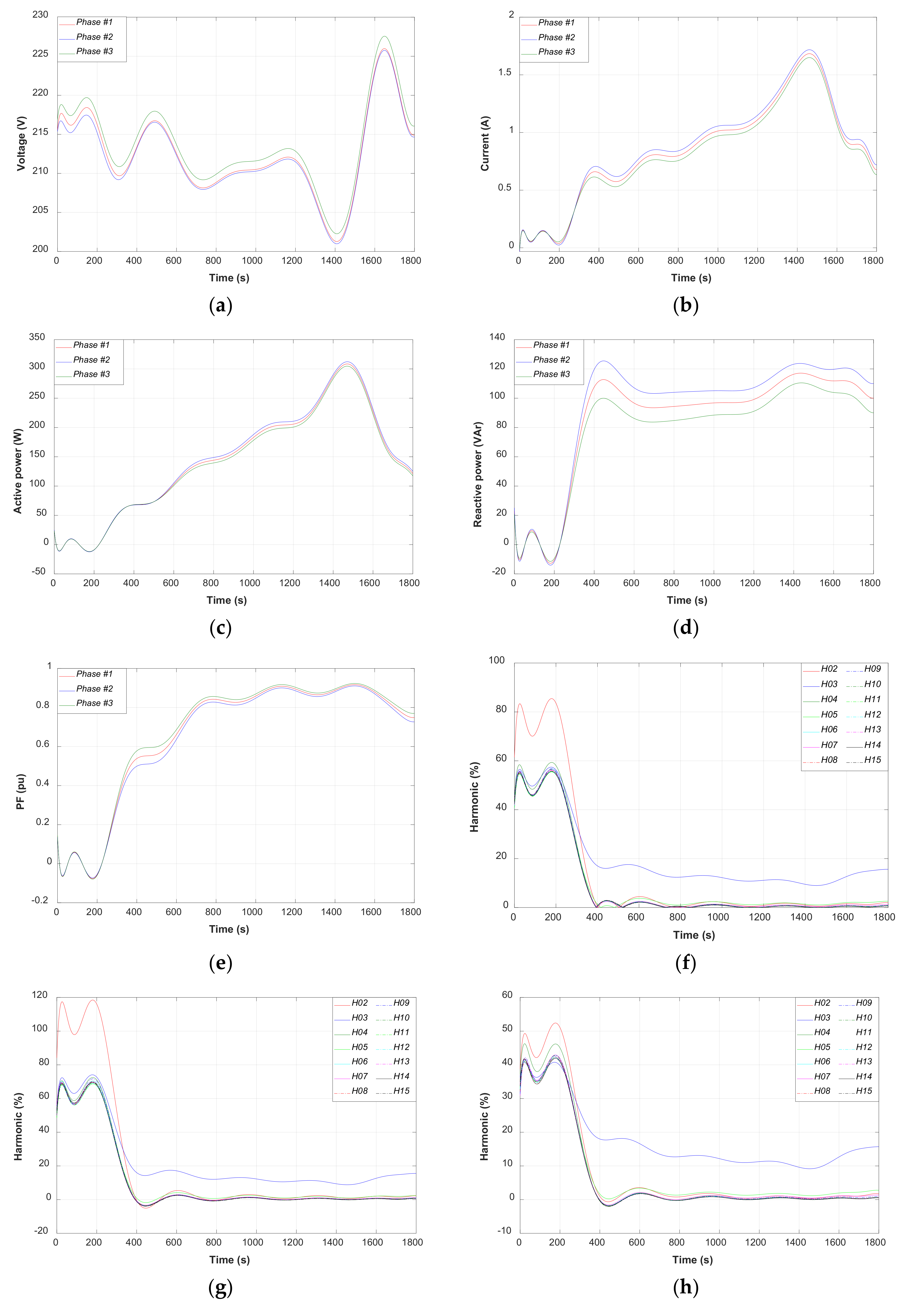 Electronics 10 00453 g014