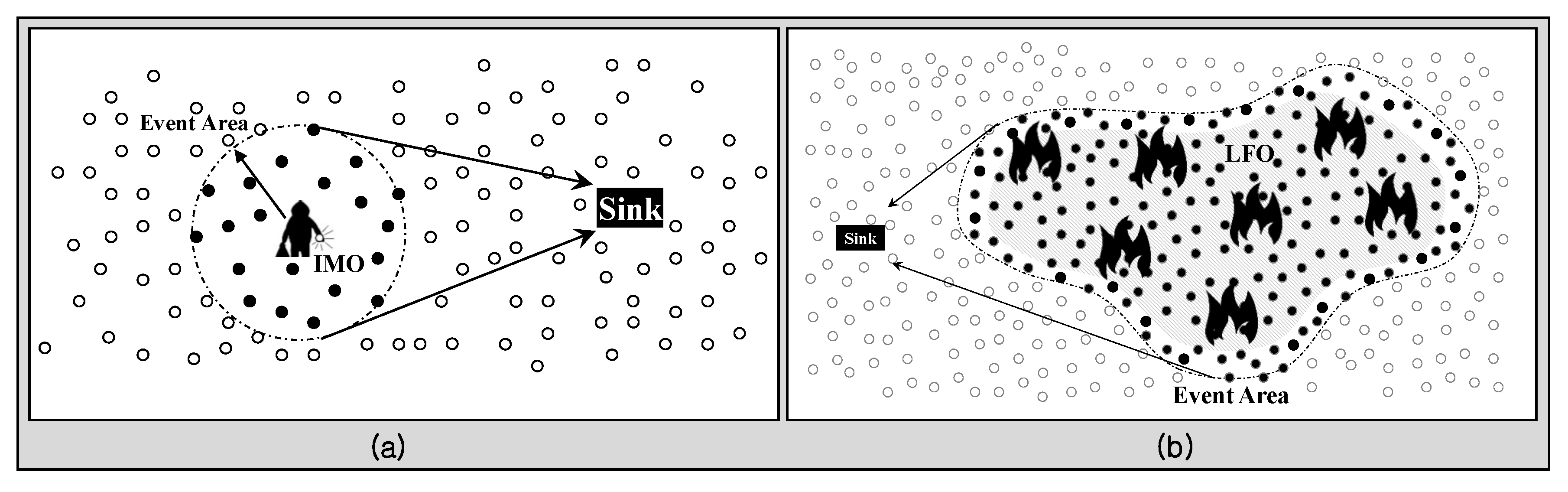 Electronics 10 00461 g001