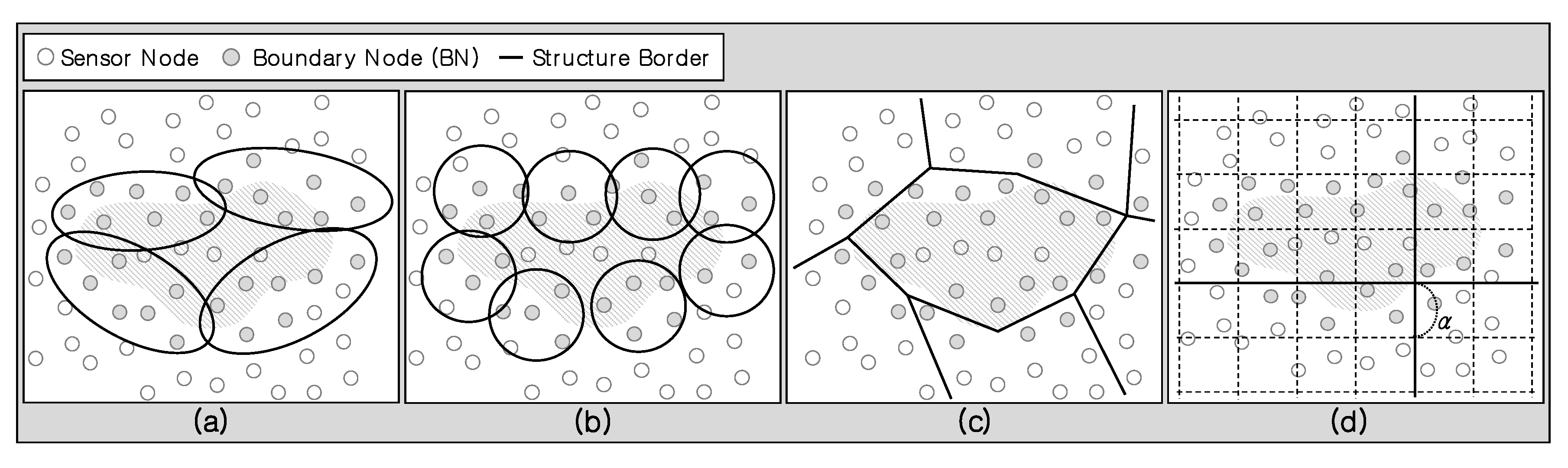 Electronics 10 00461 g003