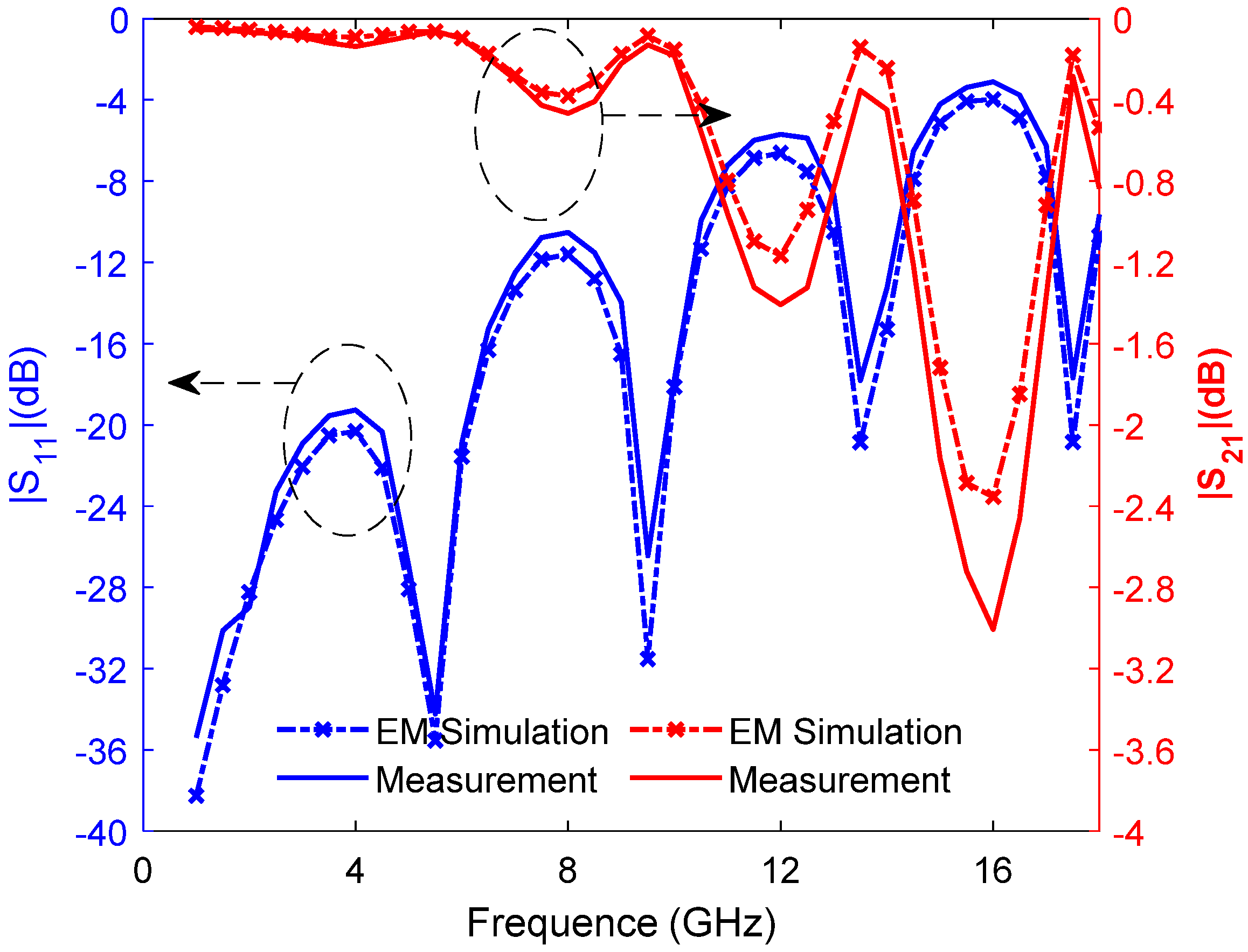 Electronics 10 00464 g006