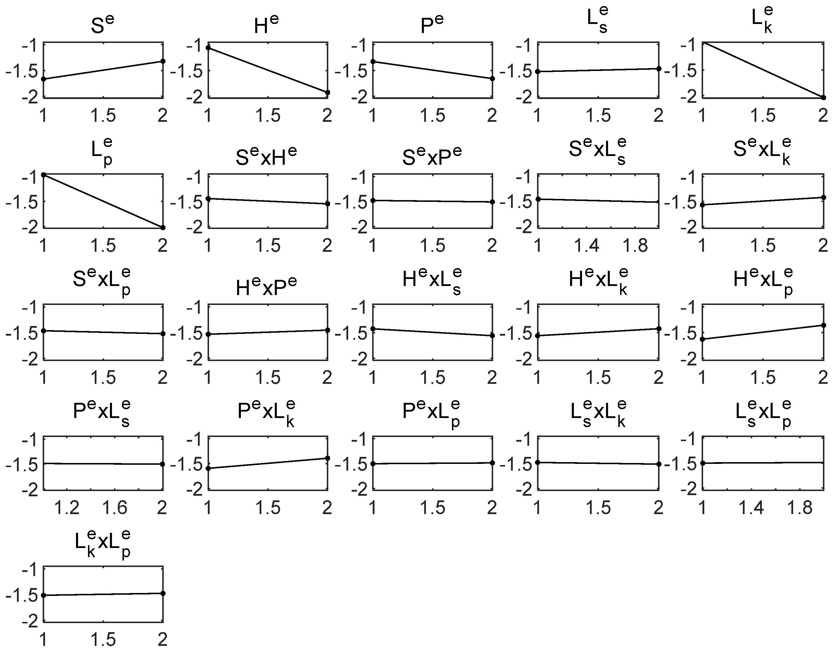 Electronics 10 00464 g010